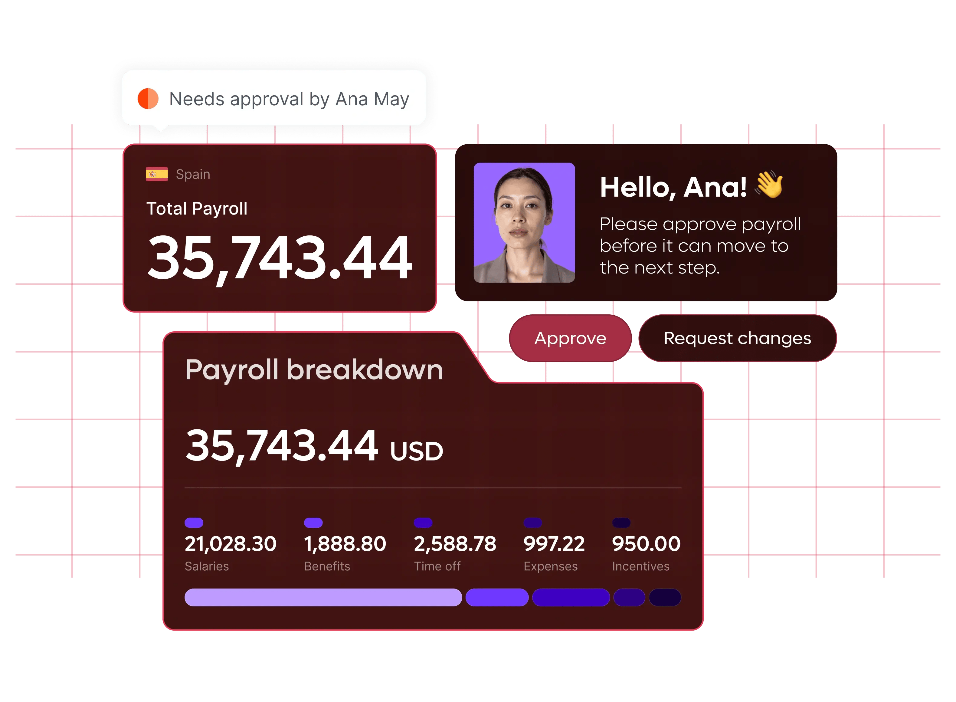 automatic-scalable-payroll-ana-payment-approval-hero_english@2x.webp