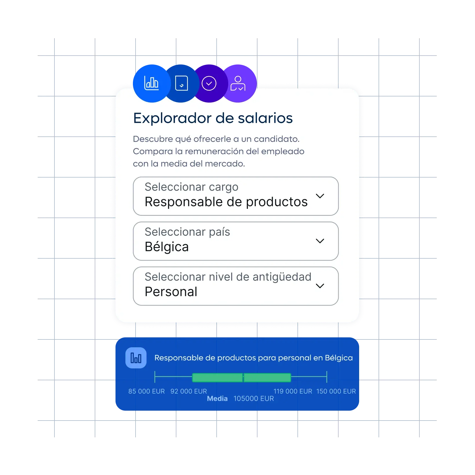 compensation-explorer-dashboard-chart_spanish@2x.webp
