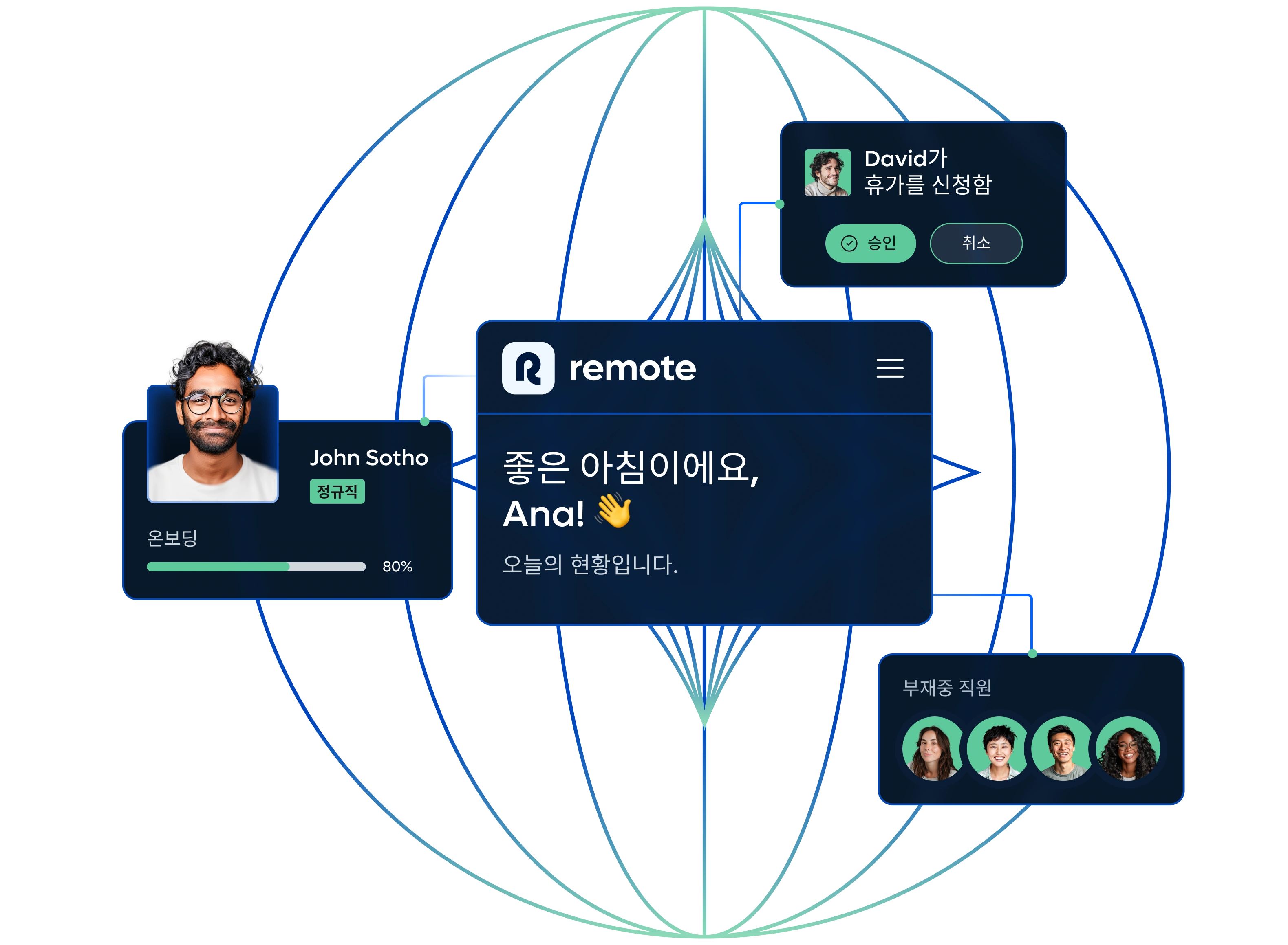 global-hr_korean@2x.webp