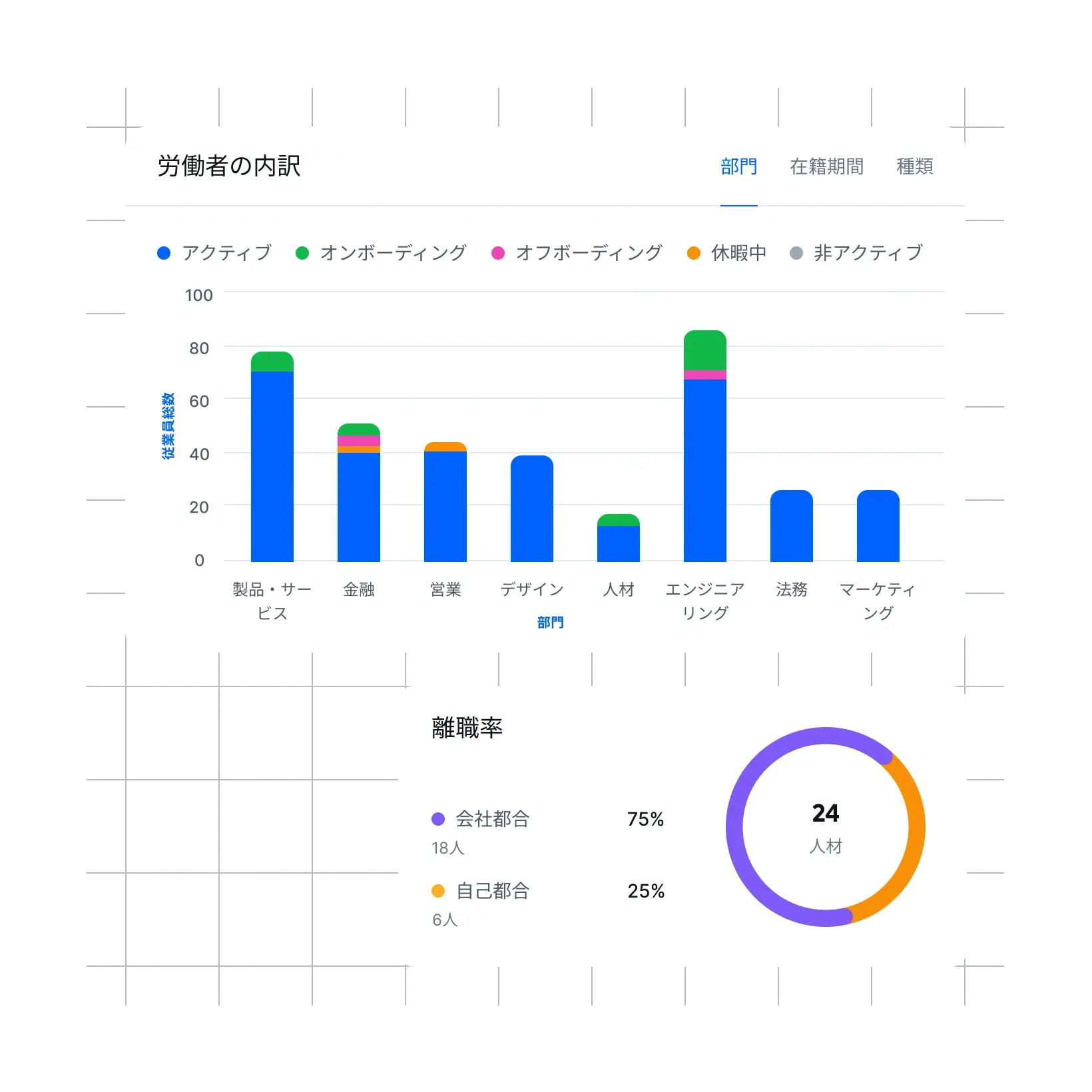 dashboard-that-tells-what-matters_japanese@2x.webp