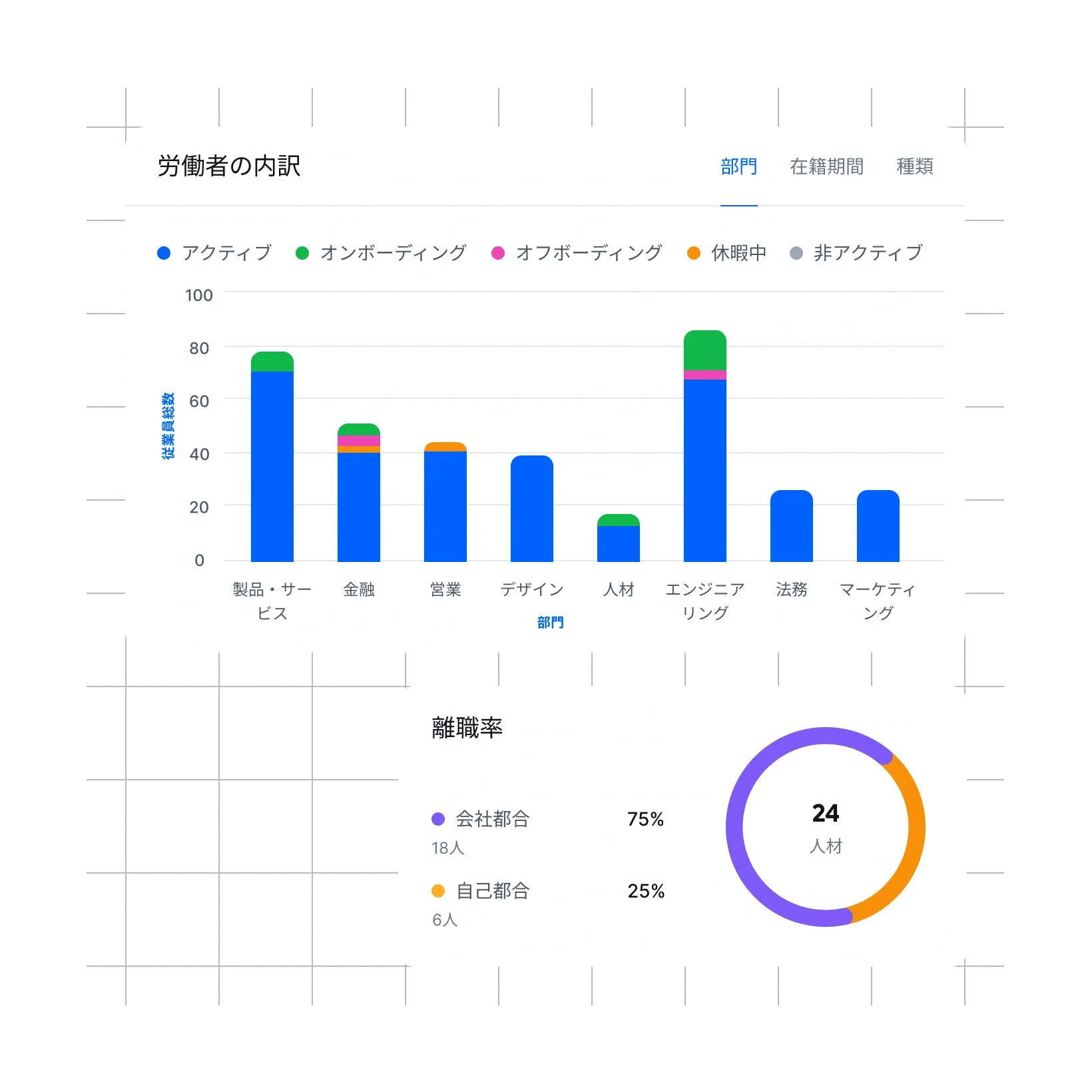 dashboard-that-tells-what-matters_japanese@2x.webp