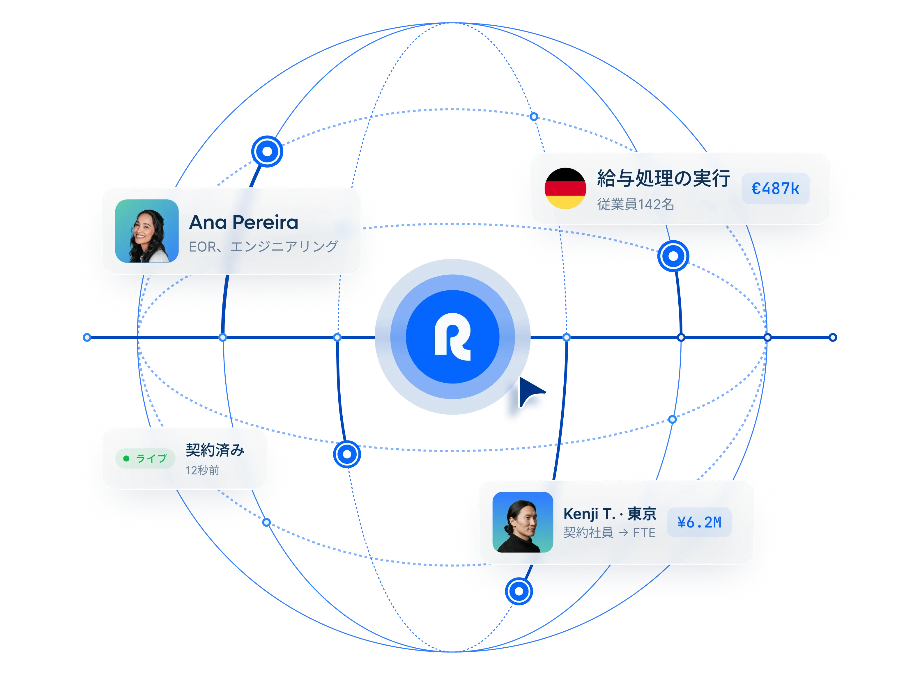 new-global-employment-runs-on-remote-hero-homepage_japanese@2x.webp