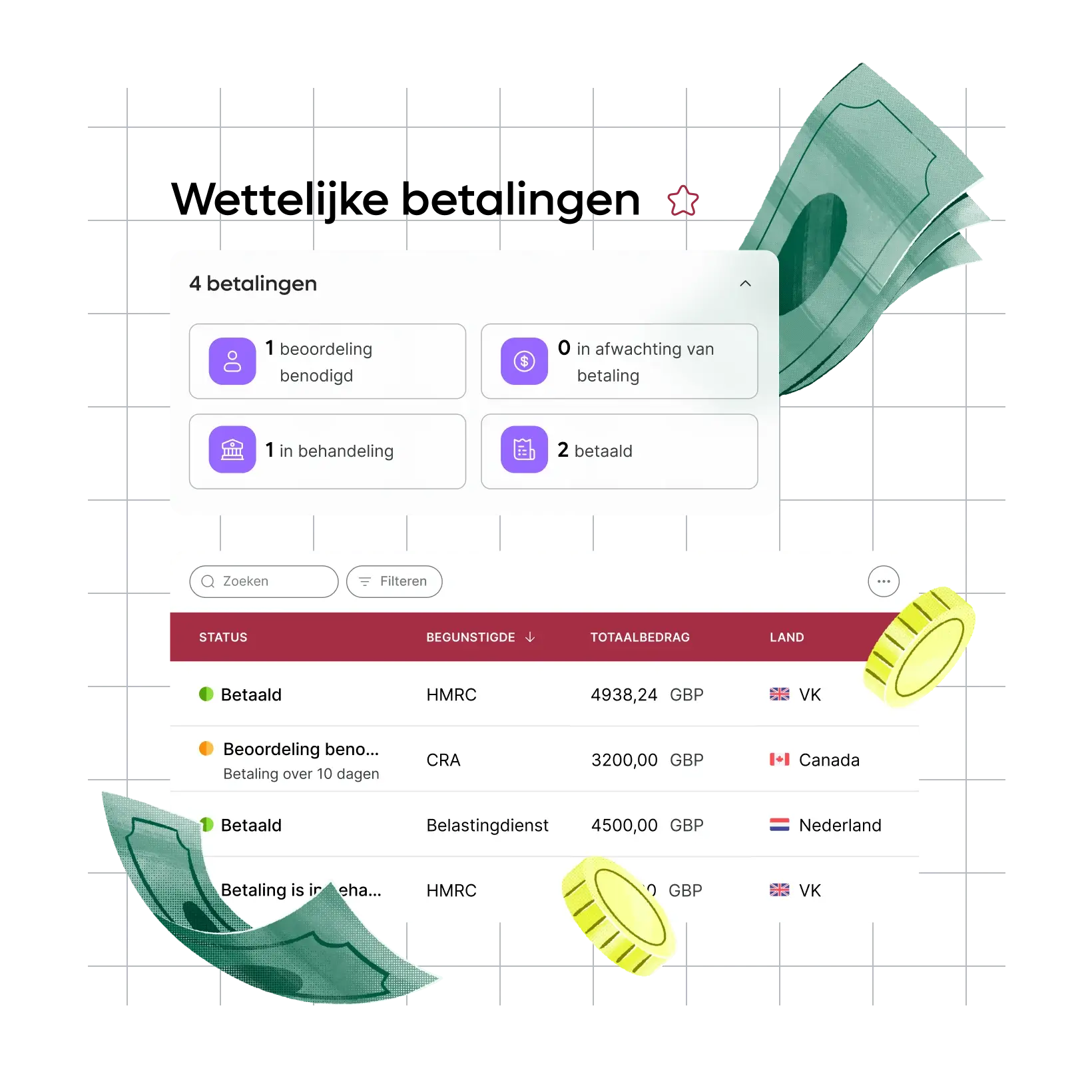 payroll-stay-compliant-everywhere-without-missed-deadlines-penalties_dutch@2x.webp