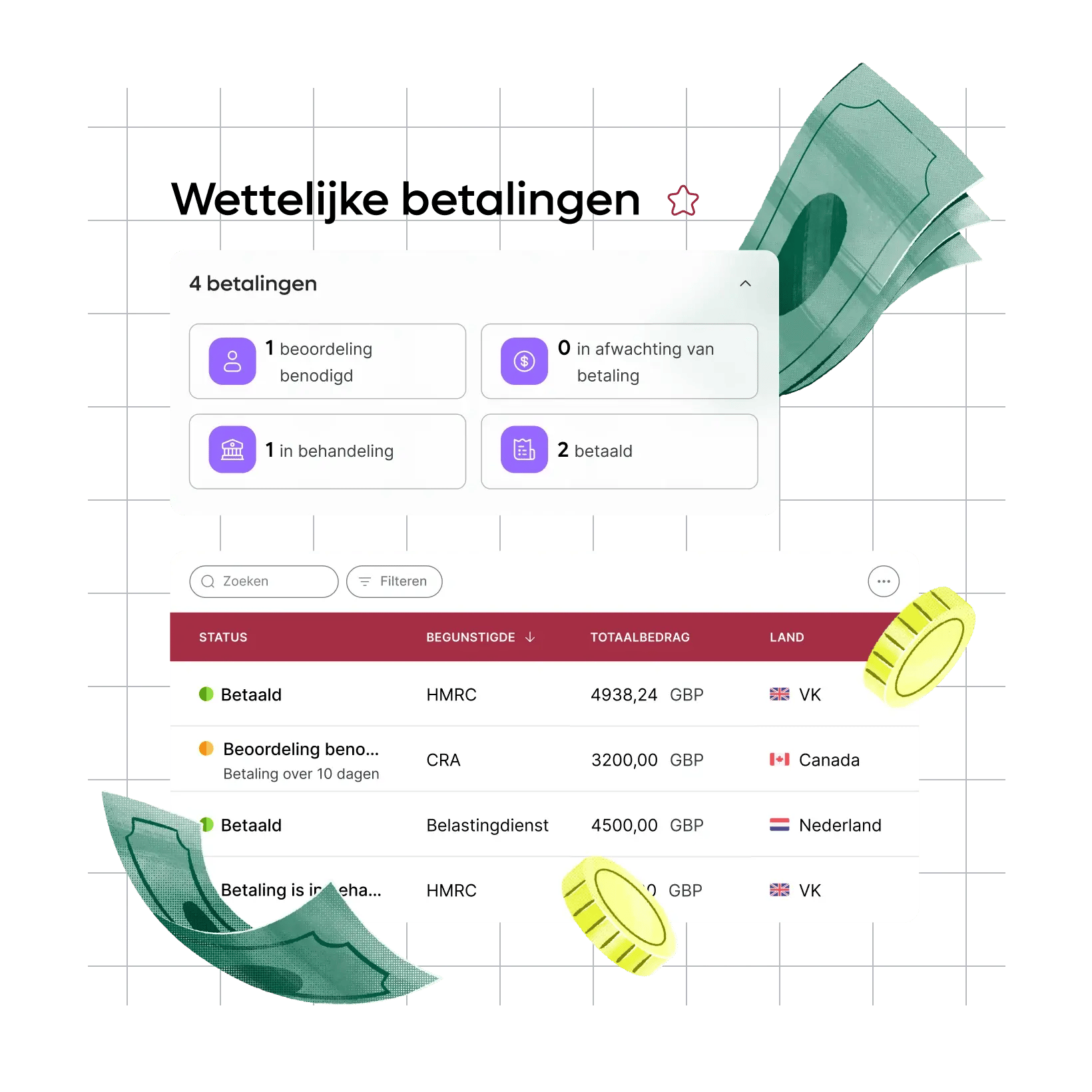 payroll-stay-compliant-everywhere-without-missed-deadlines-penalties_dutch@2x.webp
