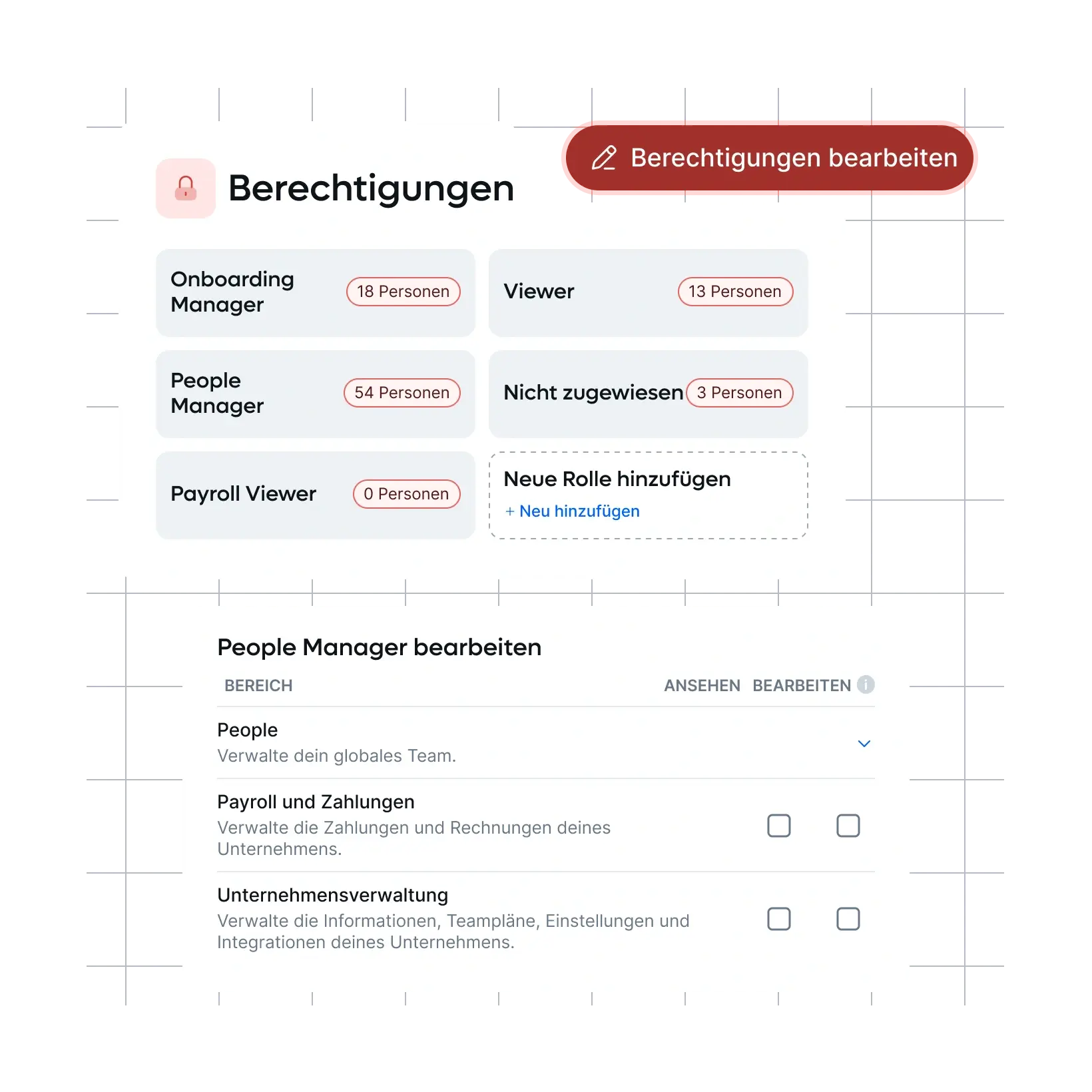 roles-permissions_german@2x.webp