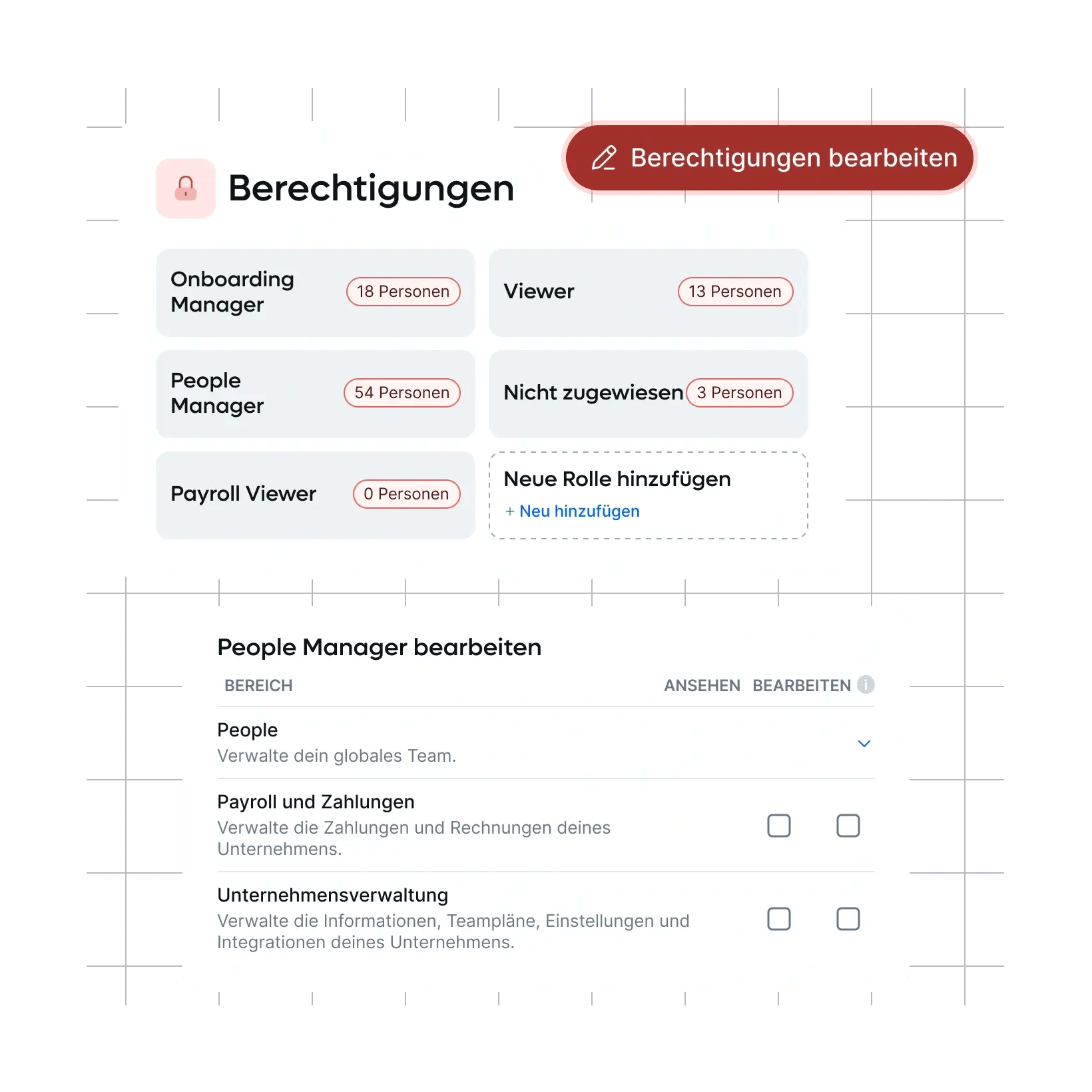 roles-permissions_german@2x.webp