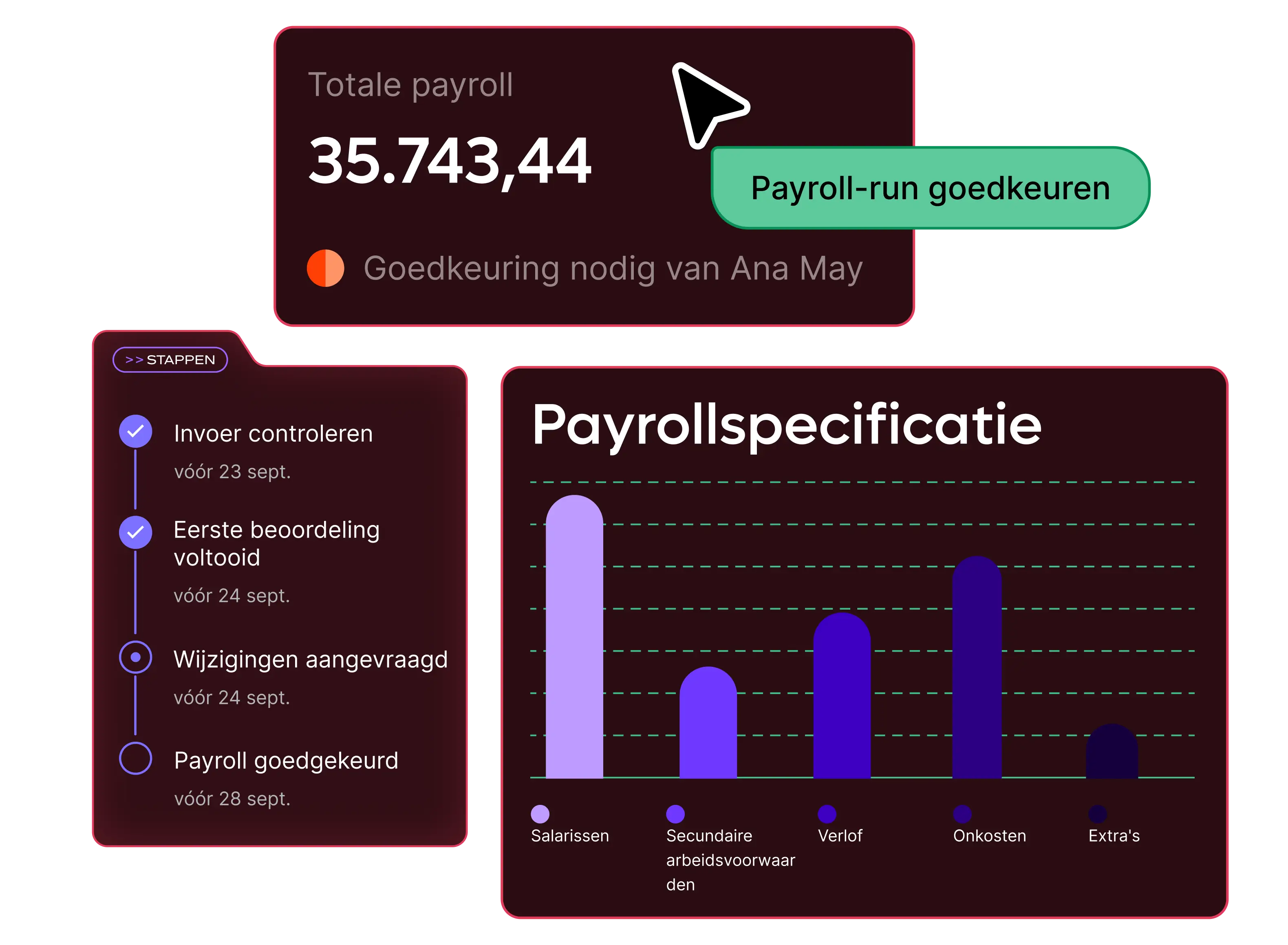 payroll-clear-scalable-and-compliant_dutch@2x.webp