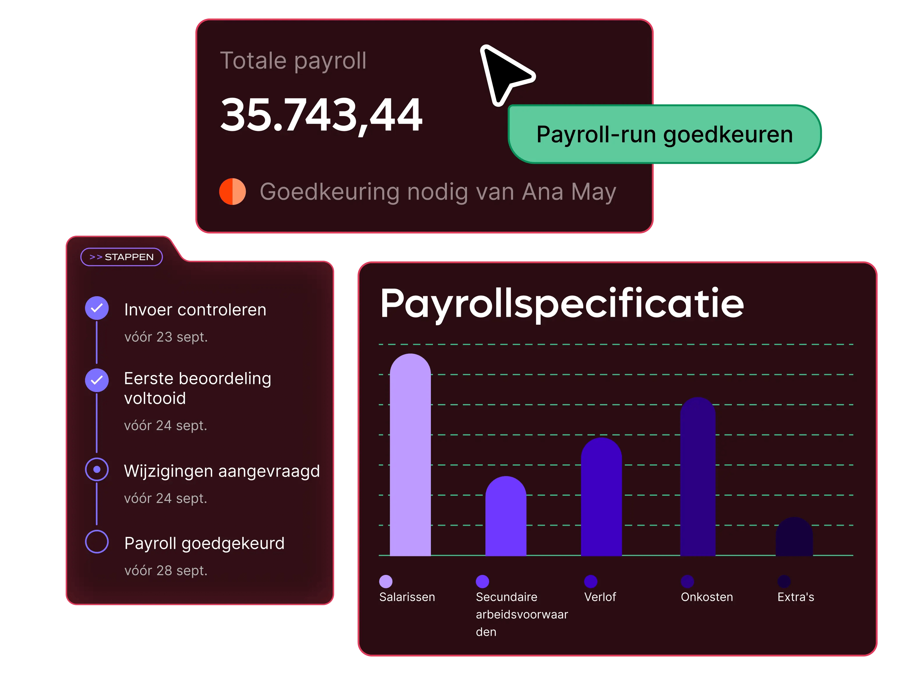 payroll-clear-scalable-and-compliant_dutch@2x.webp