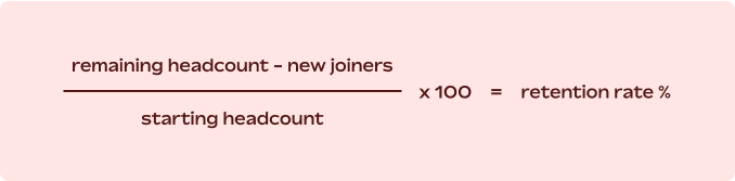 A formula for retention rate: (remaining headcount - new joiners) / starting headcount × 100 = retention rate %.