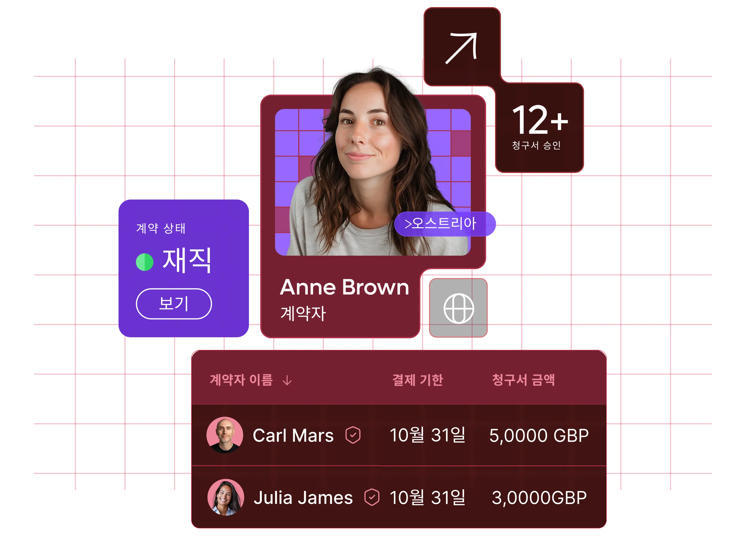 contractor-of-record-compliance-made-easy_korean@2x.webp