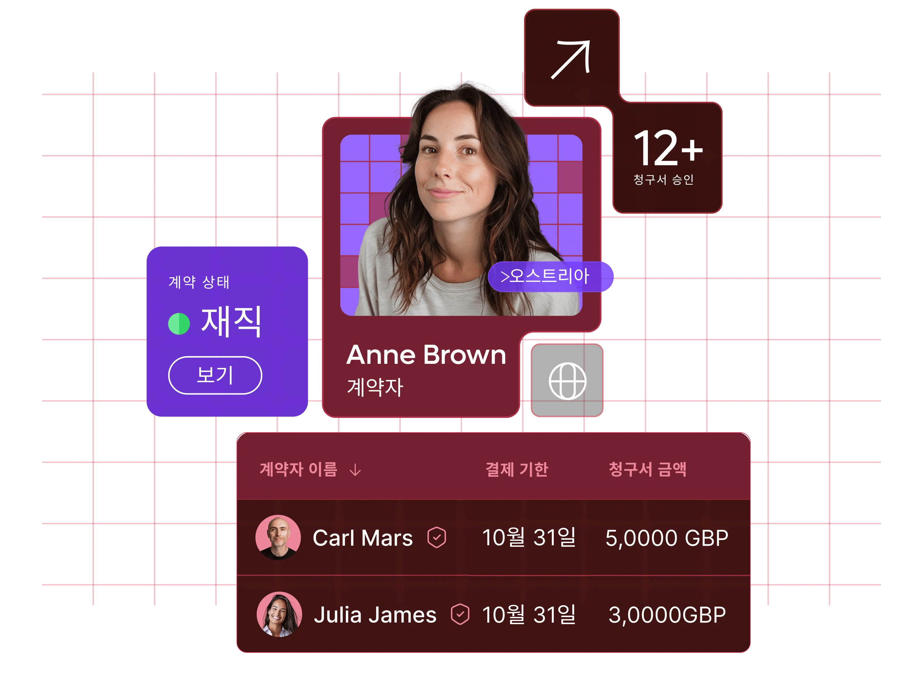 contractor-of-record-compliance-made-easy_korean@2x.webp