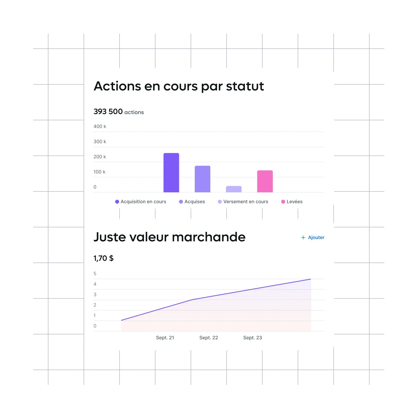 build-a-more-informed-equity-program_french@2x.webp