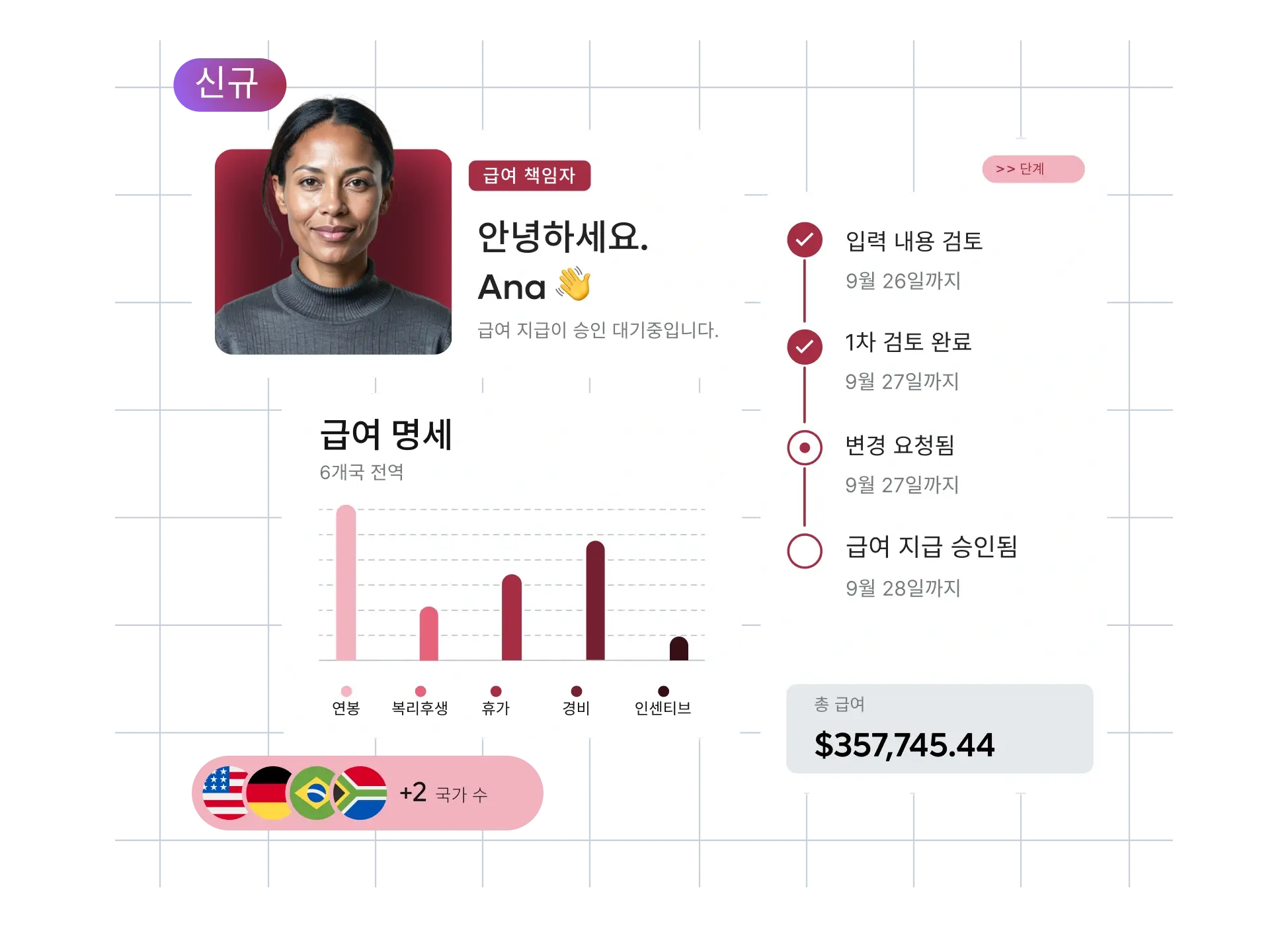 new-launch-automatic-scalable-payroll-breakdown-homepage-panel_korean@2x.webp