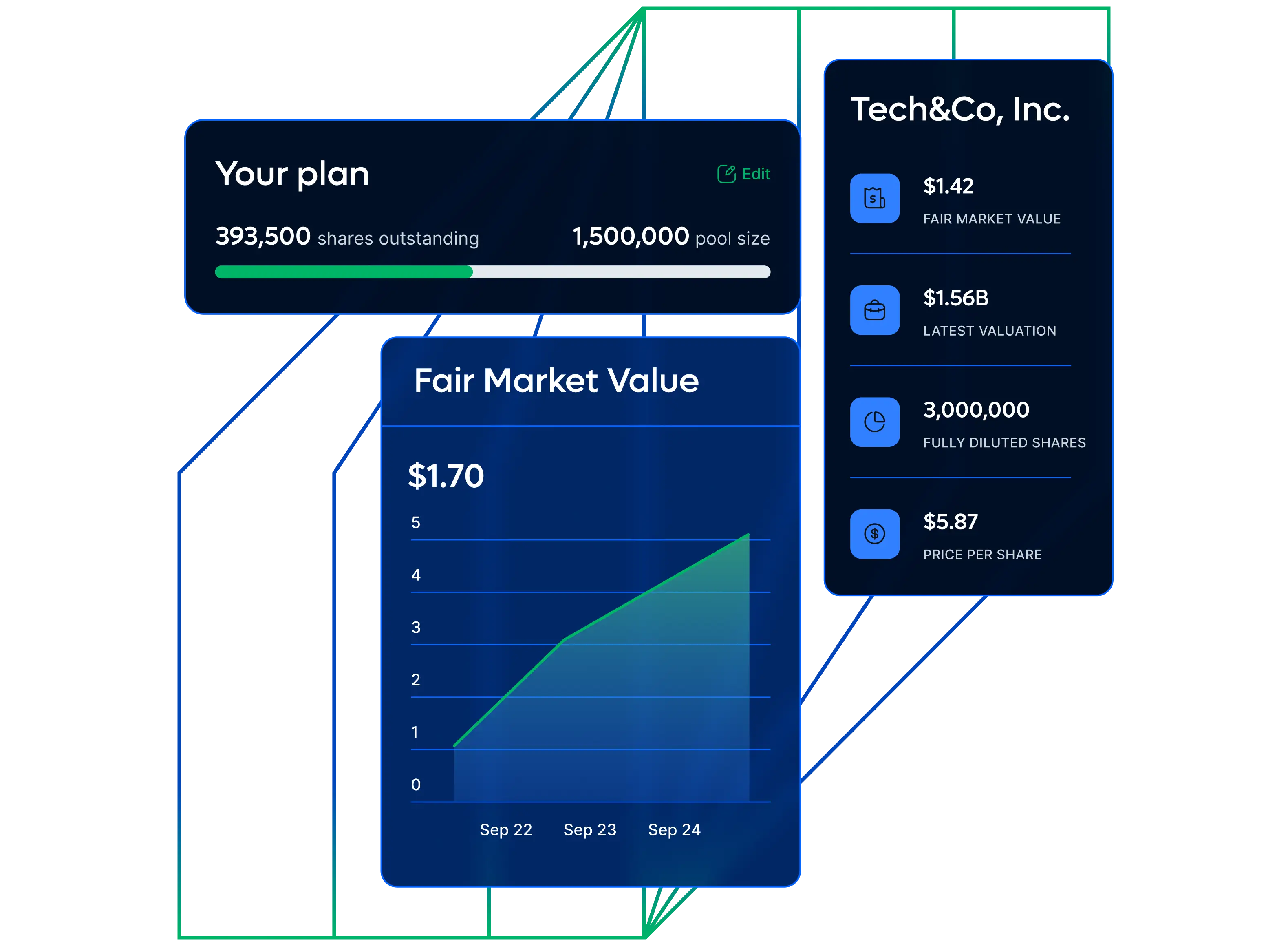 equity-essentials-hero-image_english@2x.webp