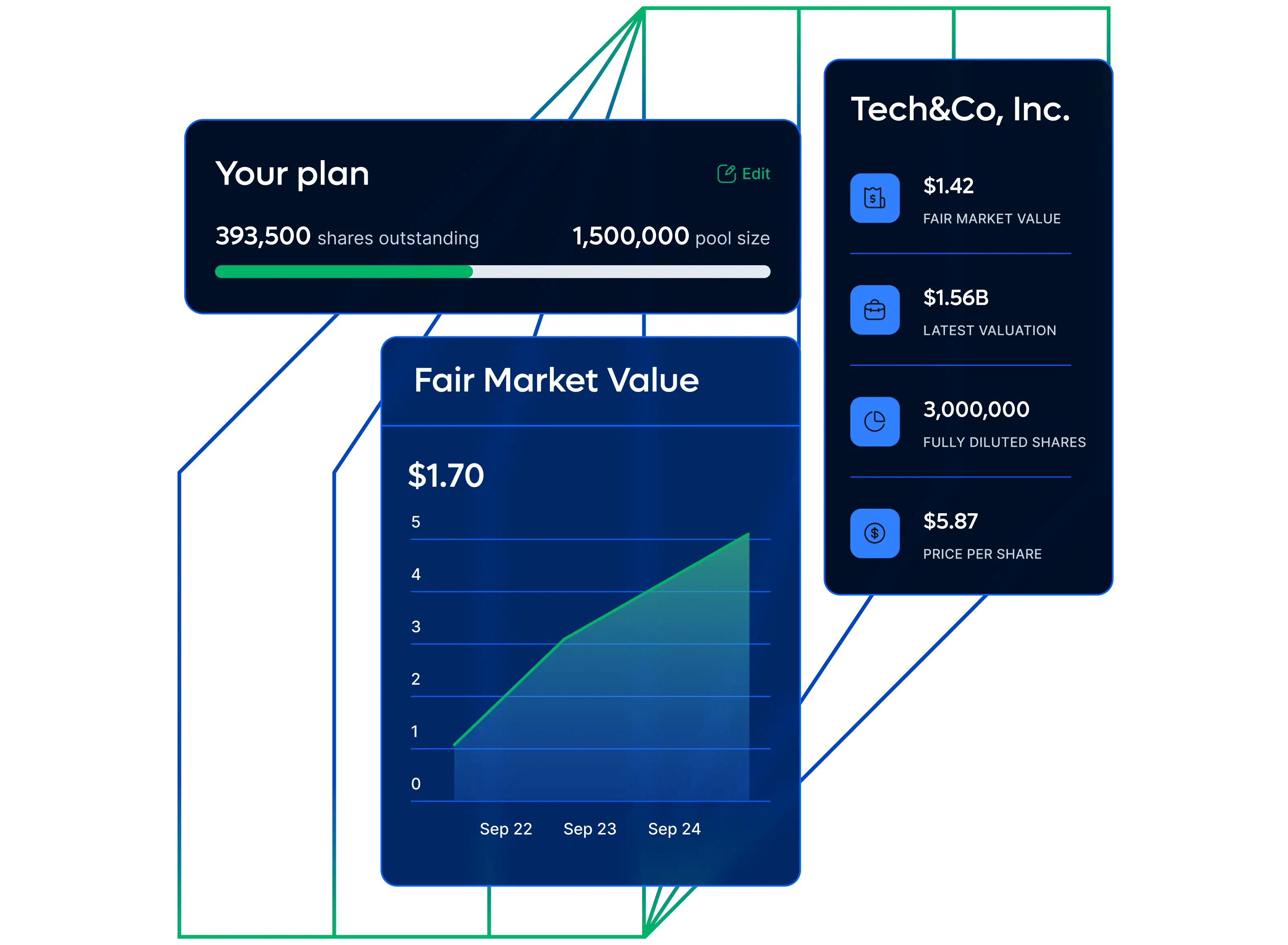 equity-essentials-hero-image_english@2x.webp