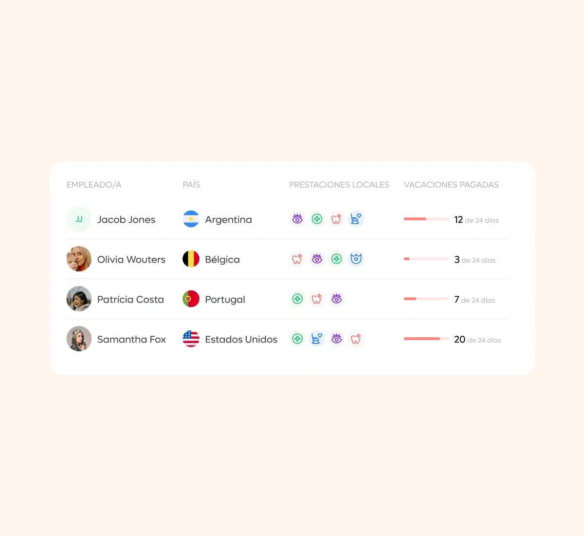 hr-workflow_spanish@2x.webp