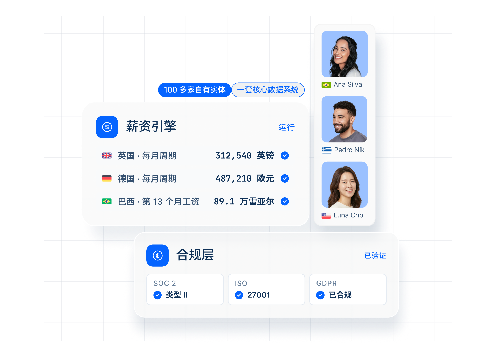 new-panel-inteligent-infrastructure-snippet-certified_chinese@2x.webp