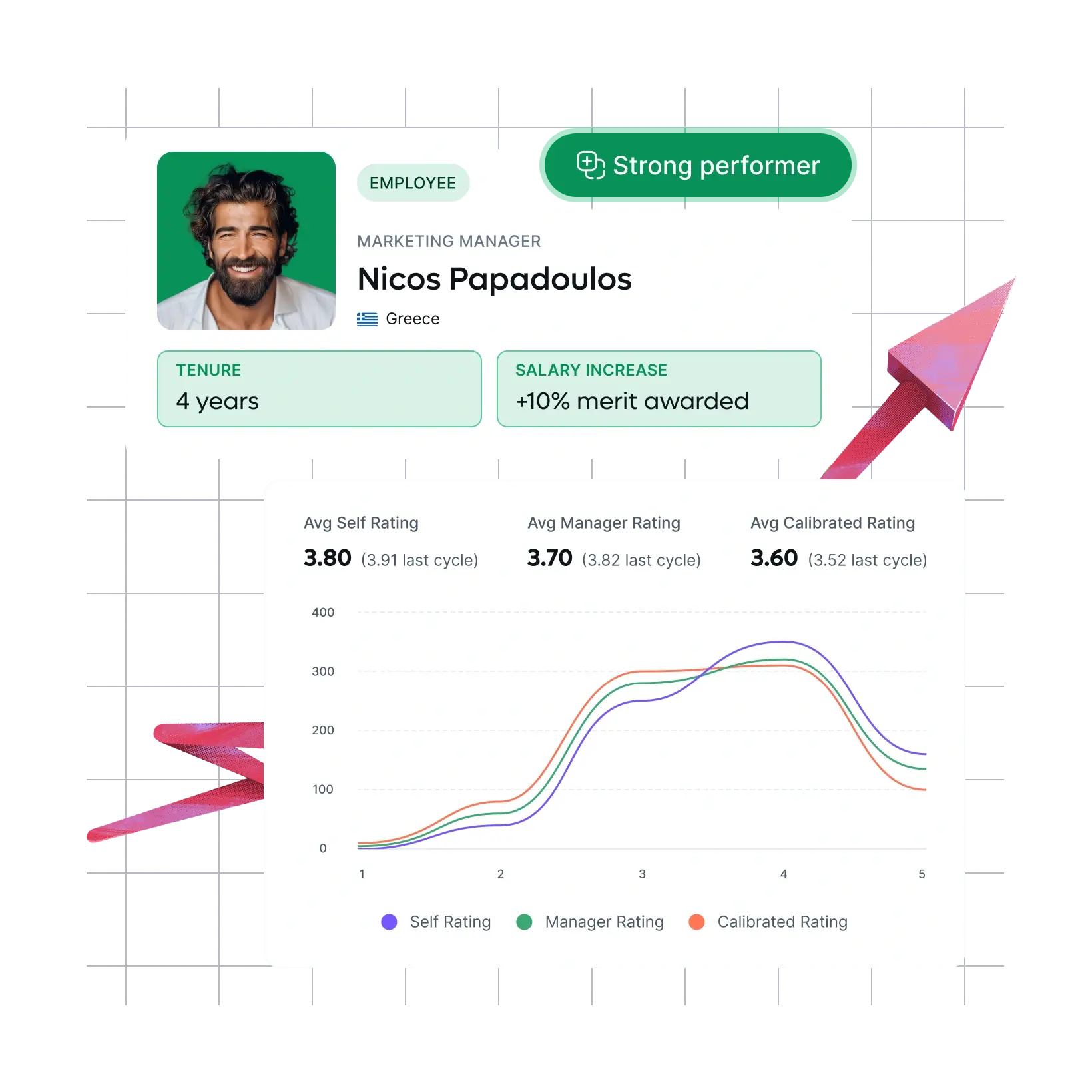 connect-calibration-to-compensation_english@2x.webp