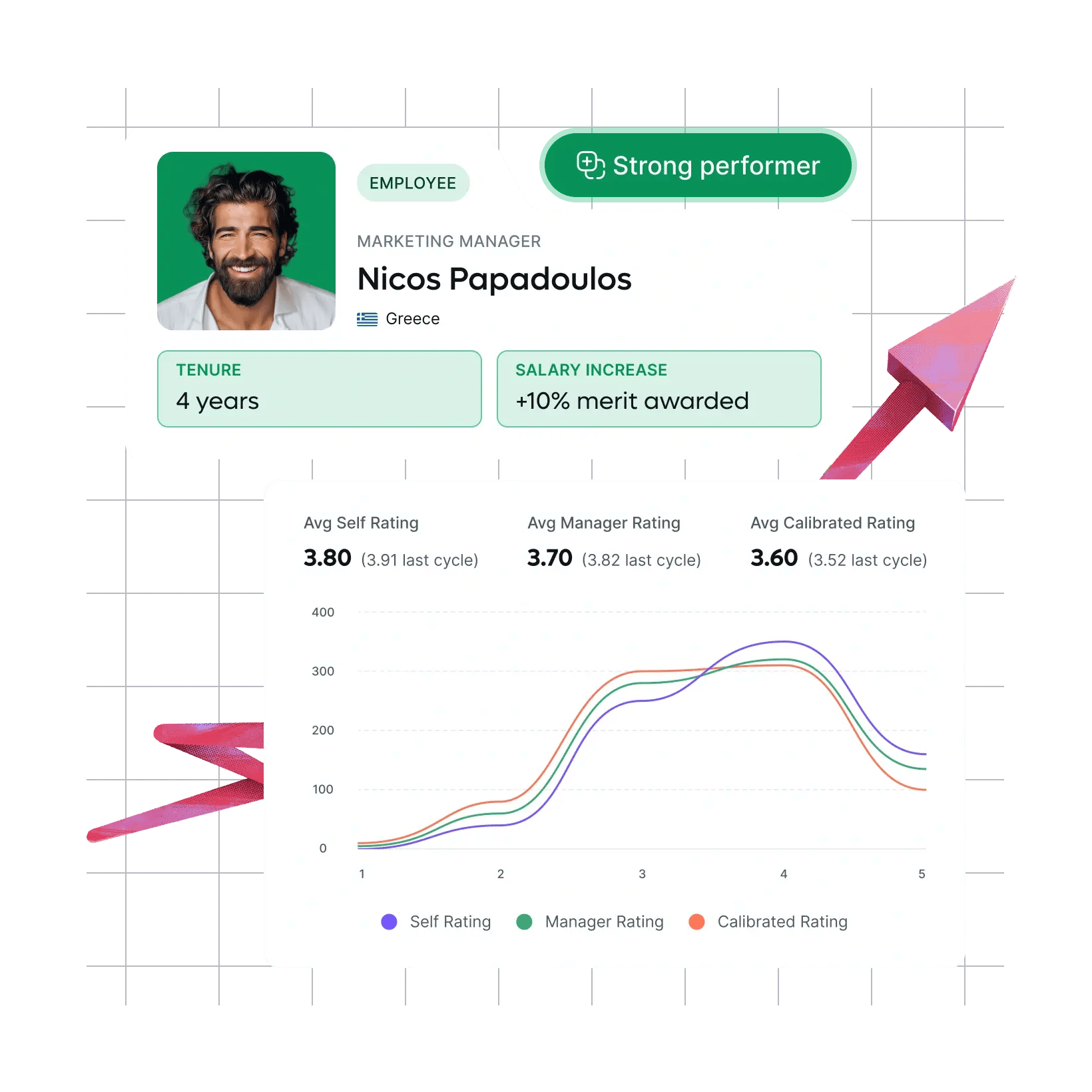 connect-calibration-to-compensation_english@2x.webp