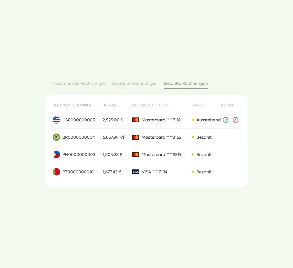 contractor-progress_german@2x.webp