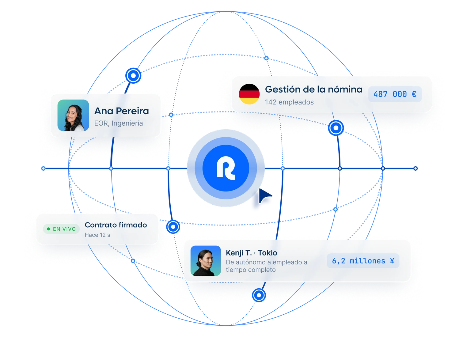 new-global-employment-runs-on-remote-hero-homepage_spanish@2x