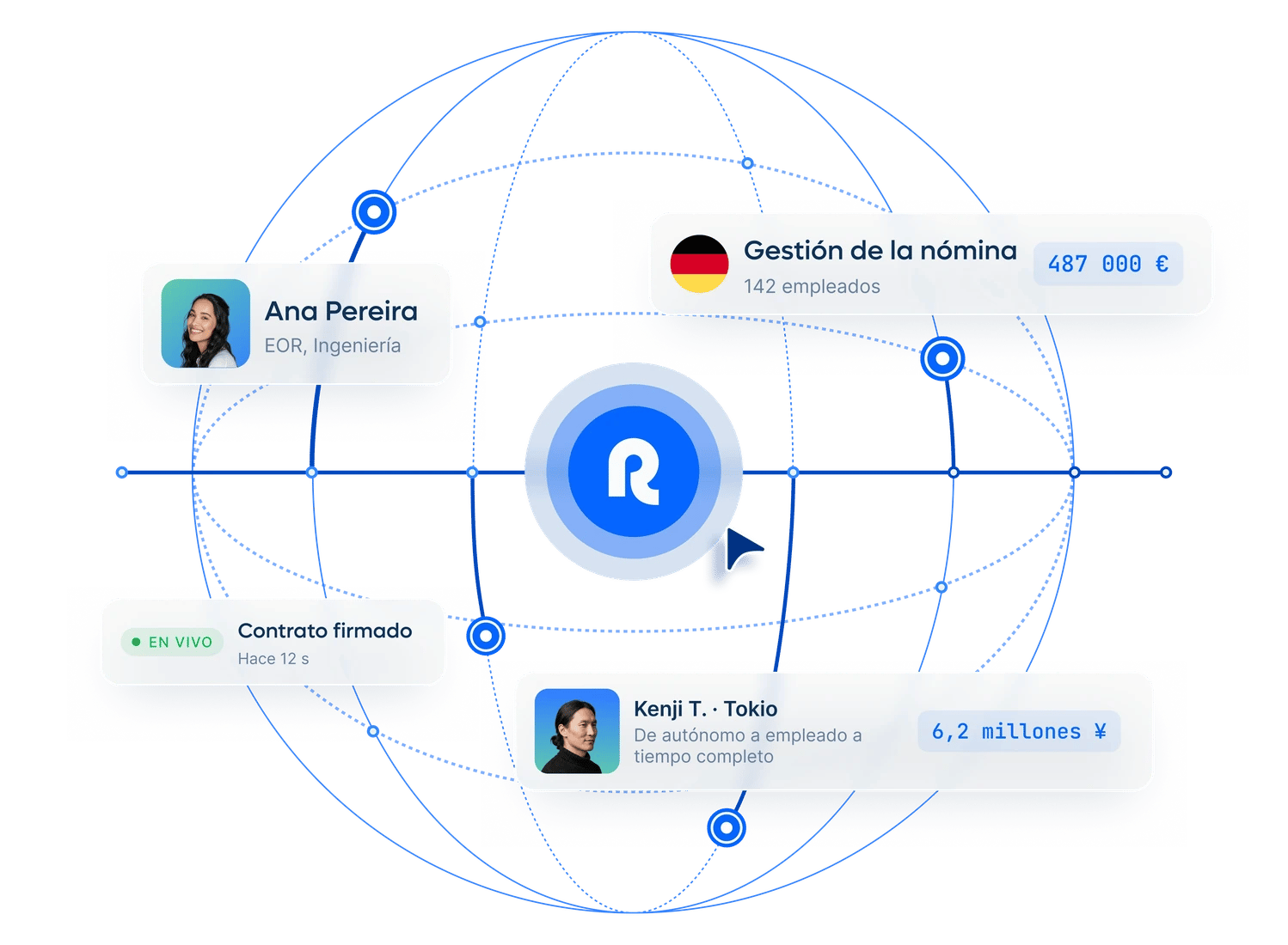 new-global-employment-runs-on-remote-hero-homepage_spanish@2x