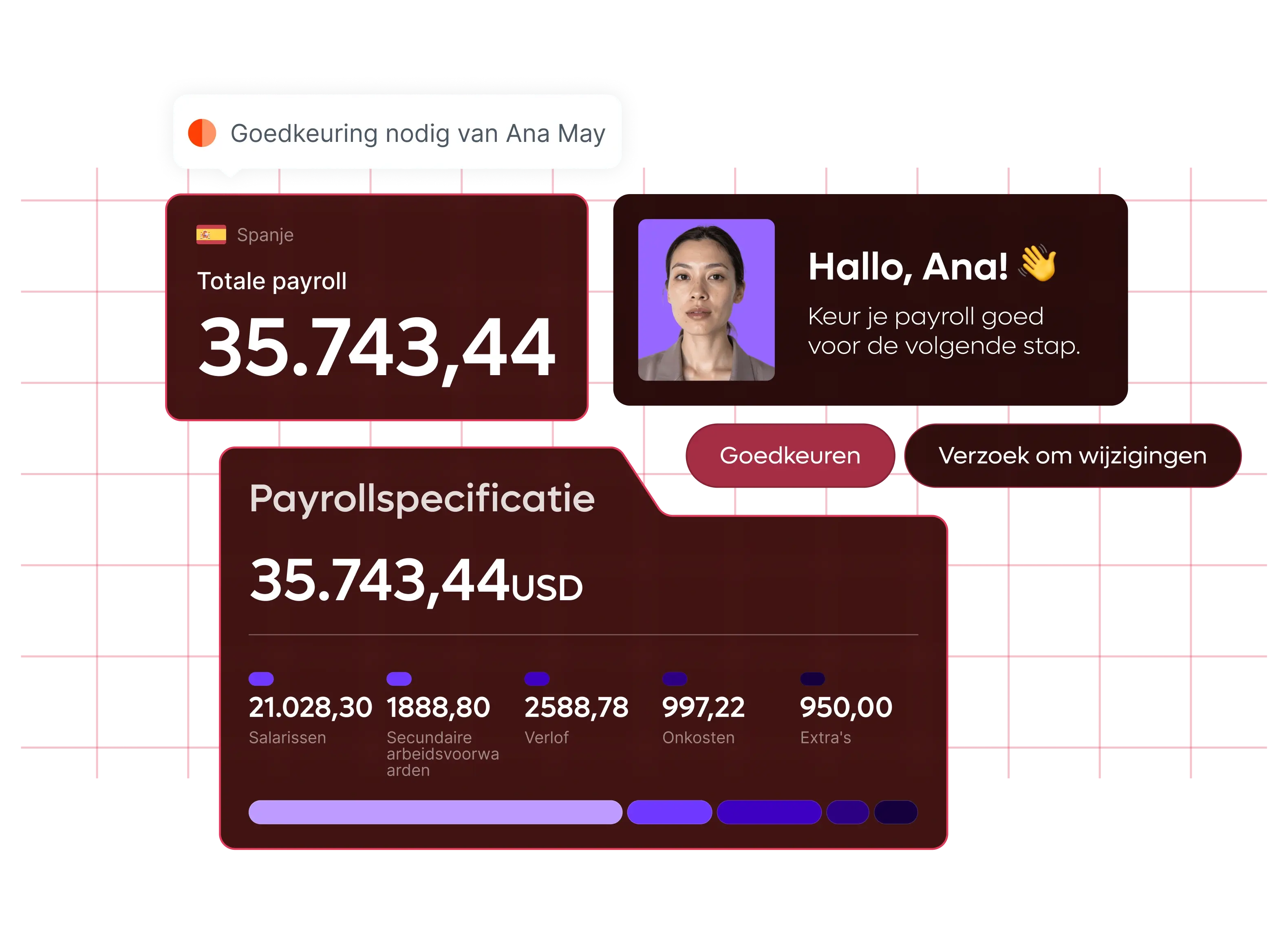 automatic-scalable-payroll-ana-payment-approval-hero_dutch@2x.webp