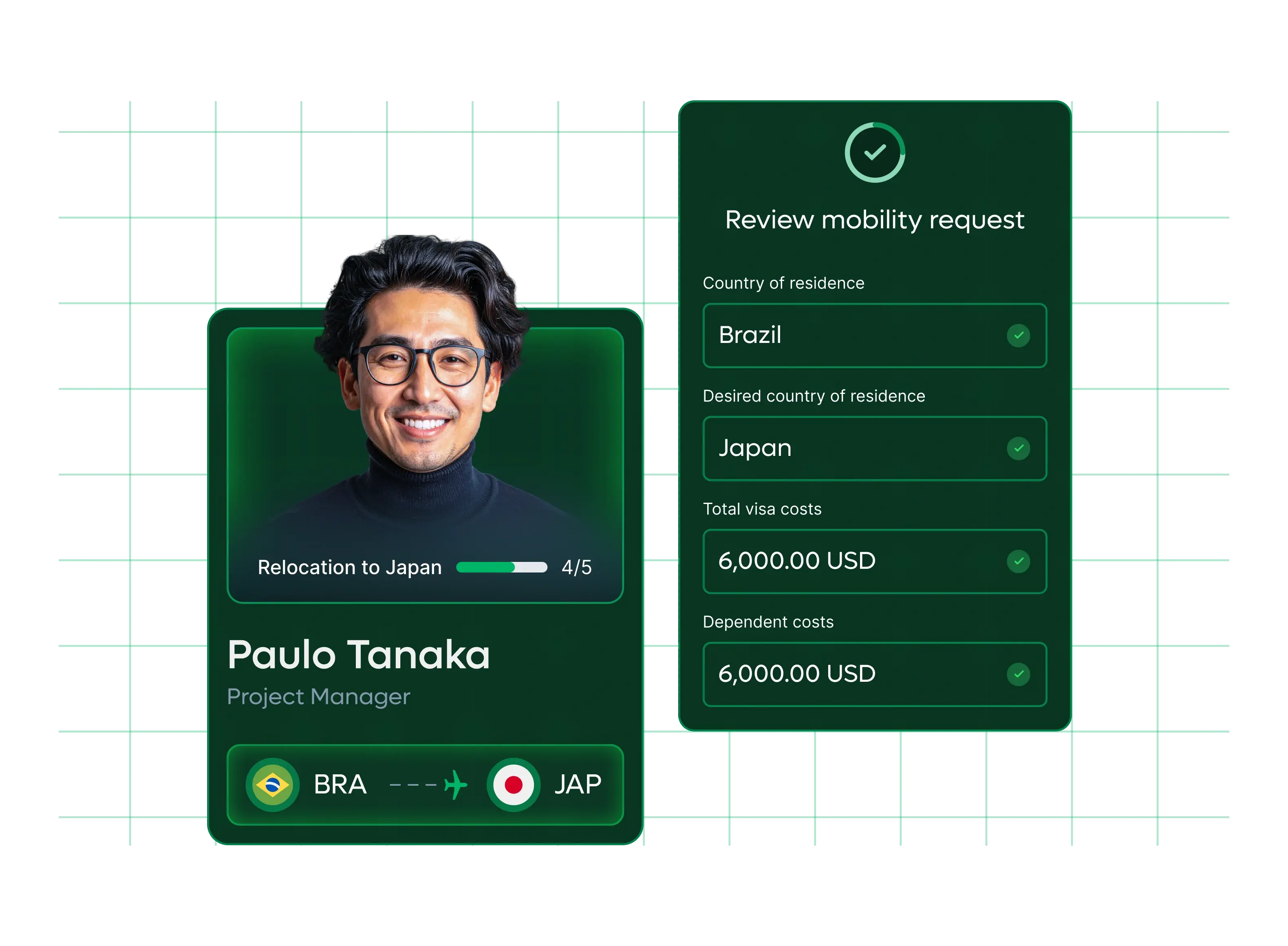 global-mobility-review-request-hero_english@2x.webp