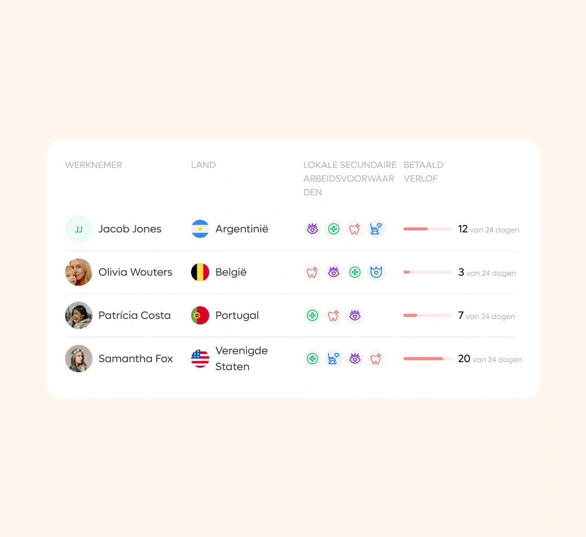 hr-workflow_german@2x.webp