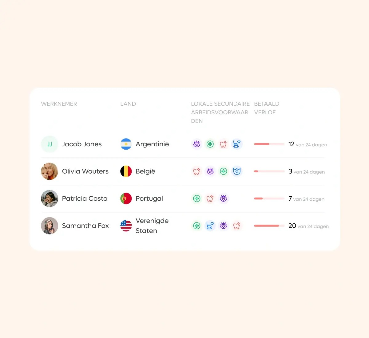 hr-workflow_german@2x.webp