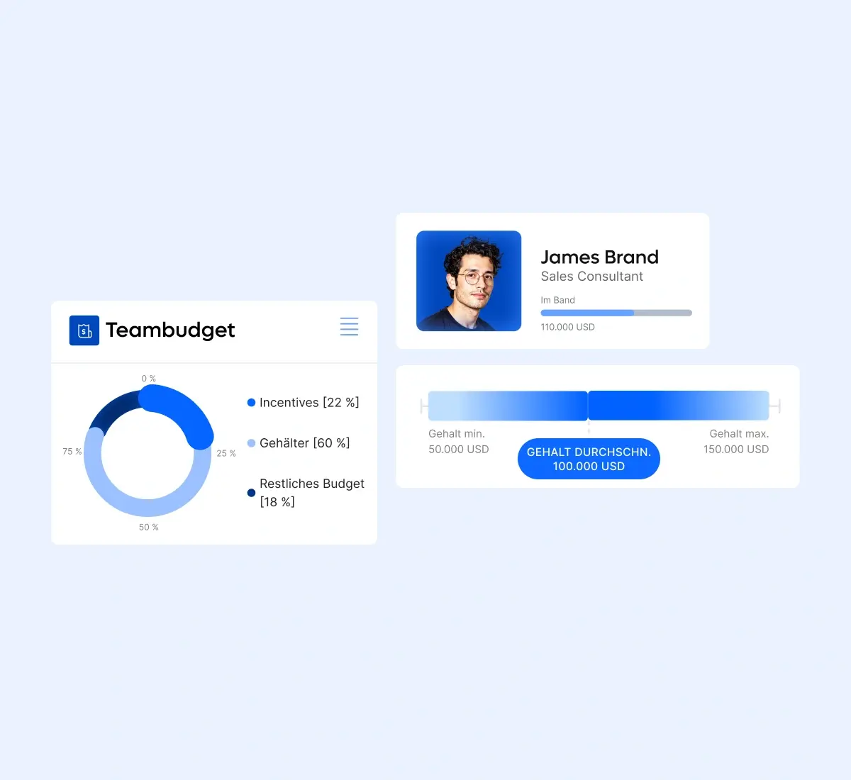 compensation-team-budget-salary-card-grid_german@2x.webp