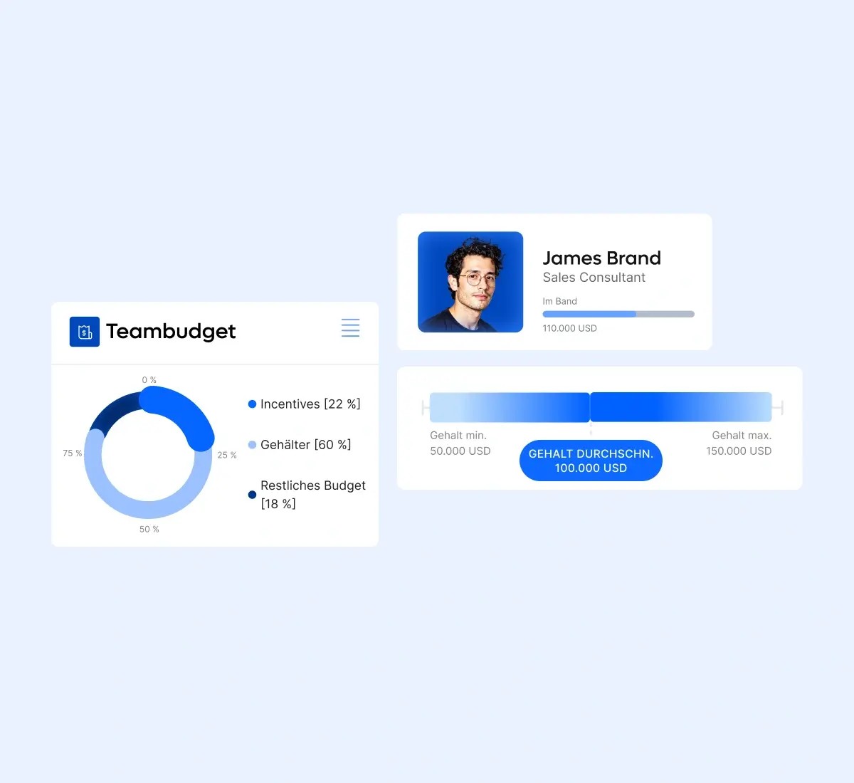 compensation-team-budget-salary-card-grid_german@2x.webp
