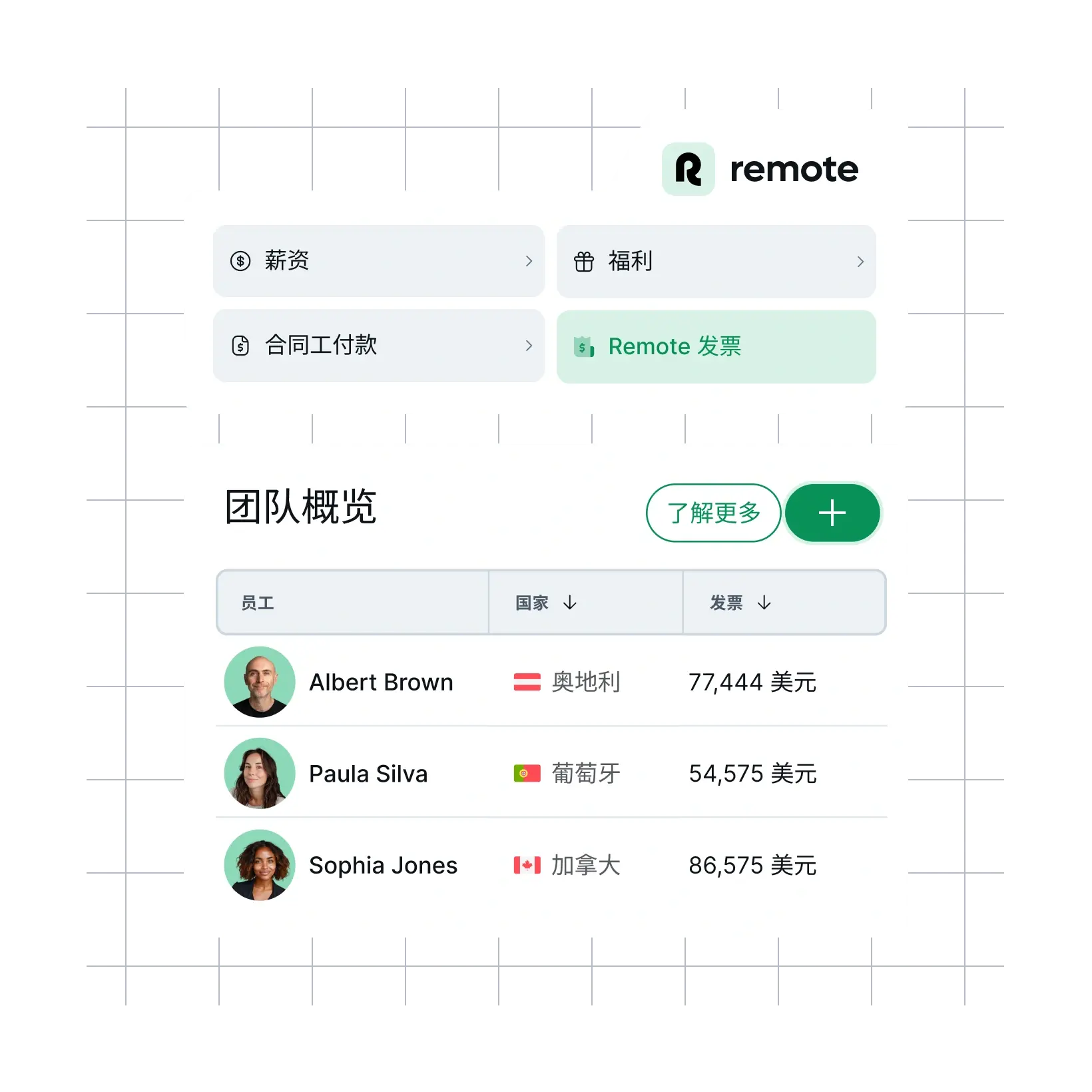 one-centralized-payroll-platform_chinese@2x.webp