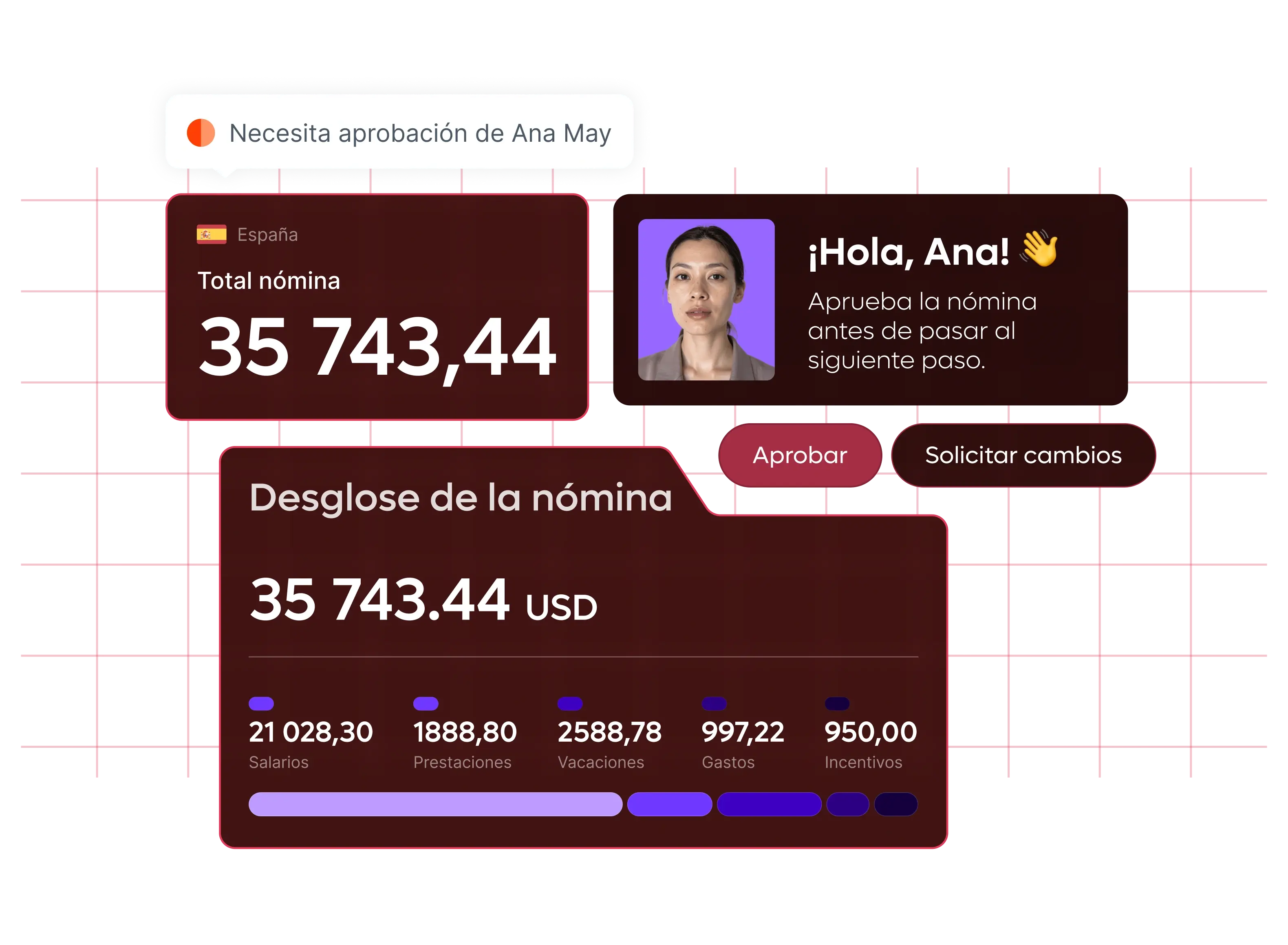 automatic-scalable-payroll-ana-payment-approval-hero_spanish@2x.webp