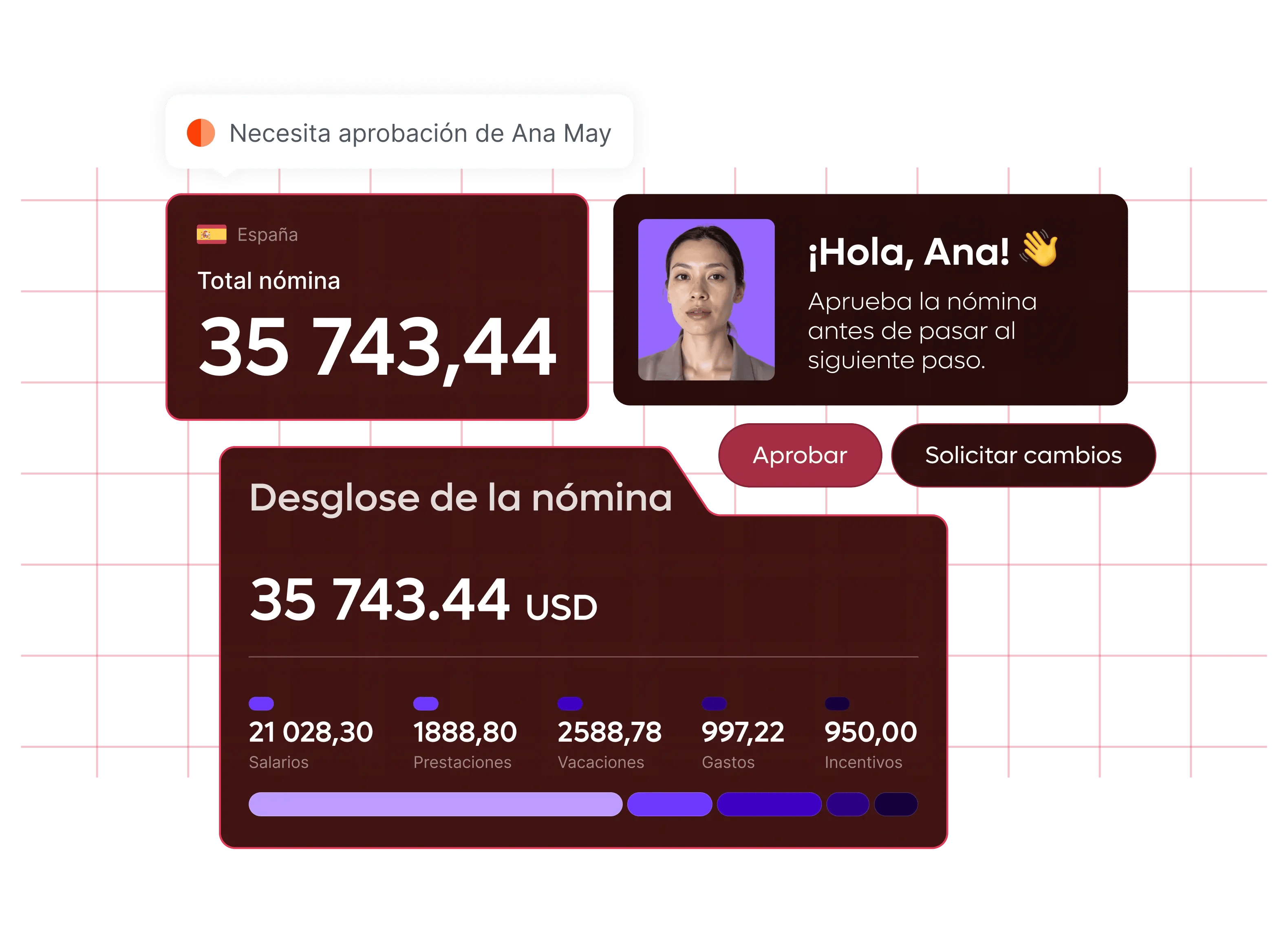 automatic-scalable-payroll-ana-payment-approval-hero_spanish@2x.webp