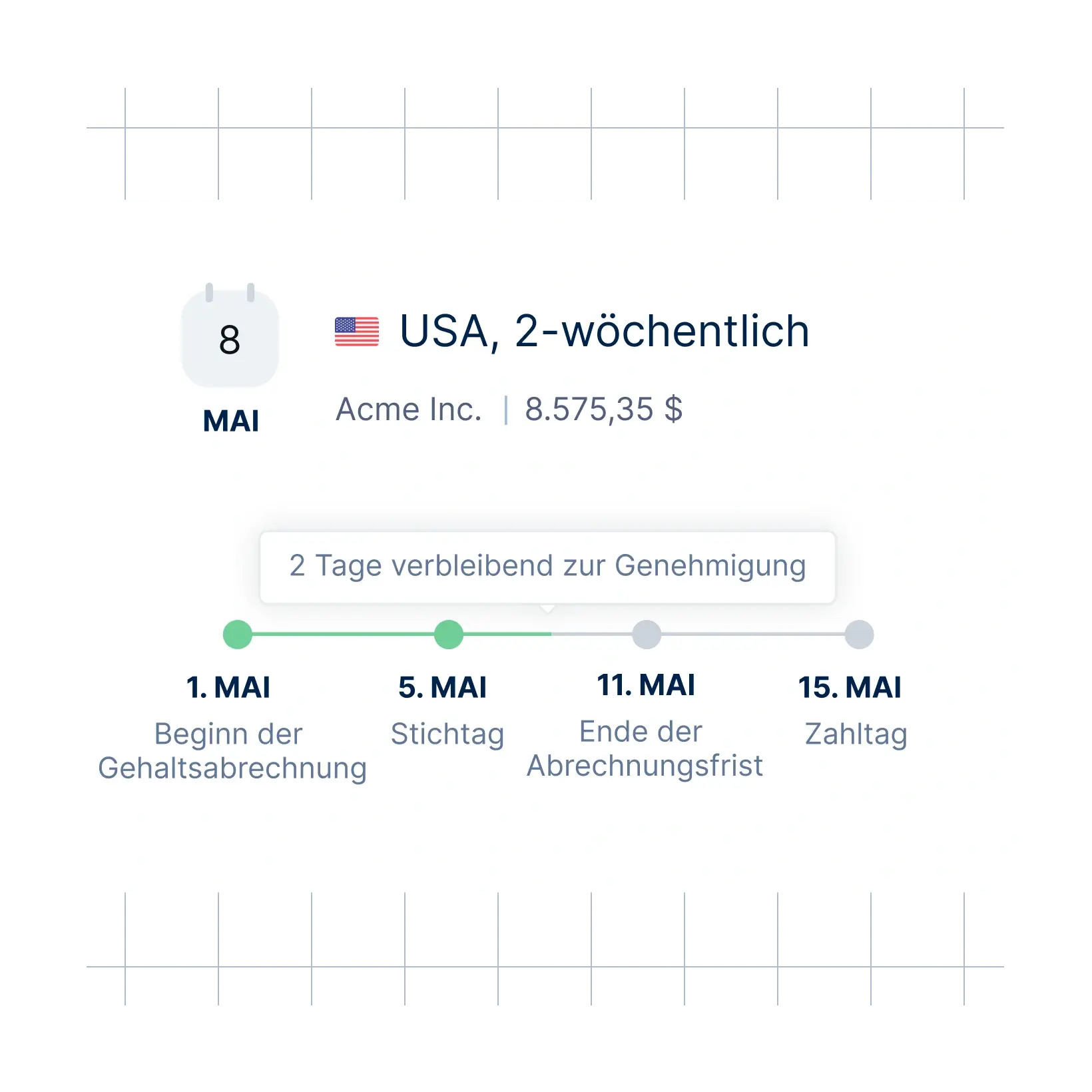payroll-process_german@2x.webp