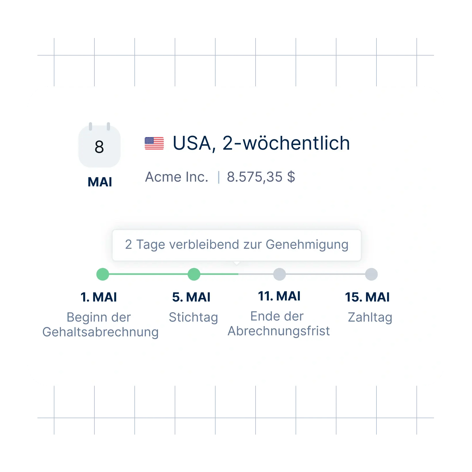 payroll-process_german@2x.webp