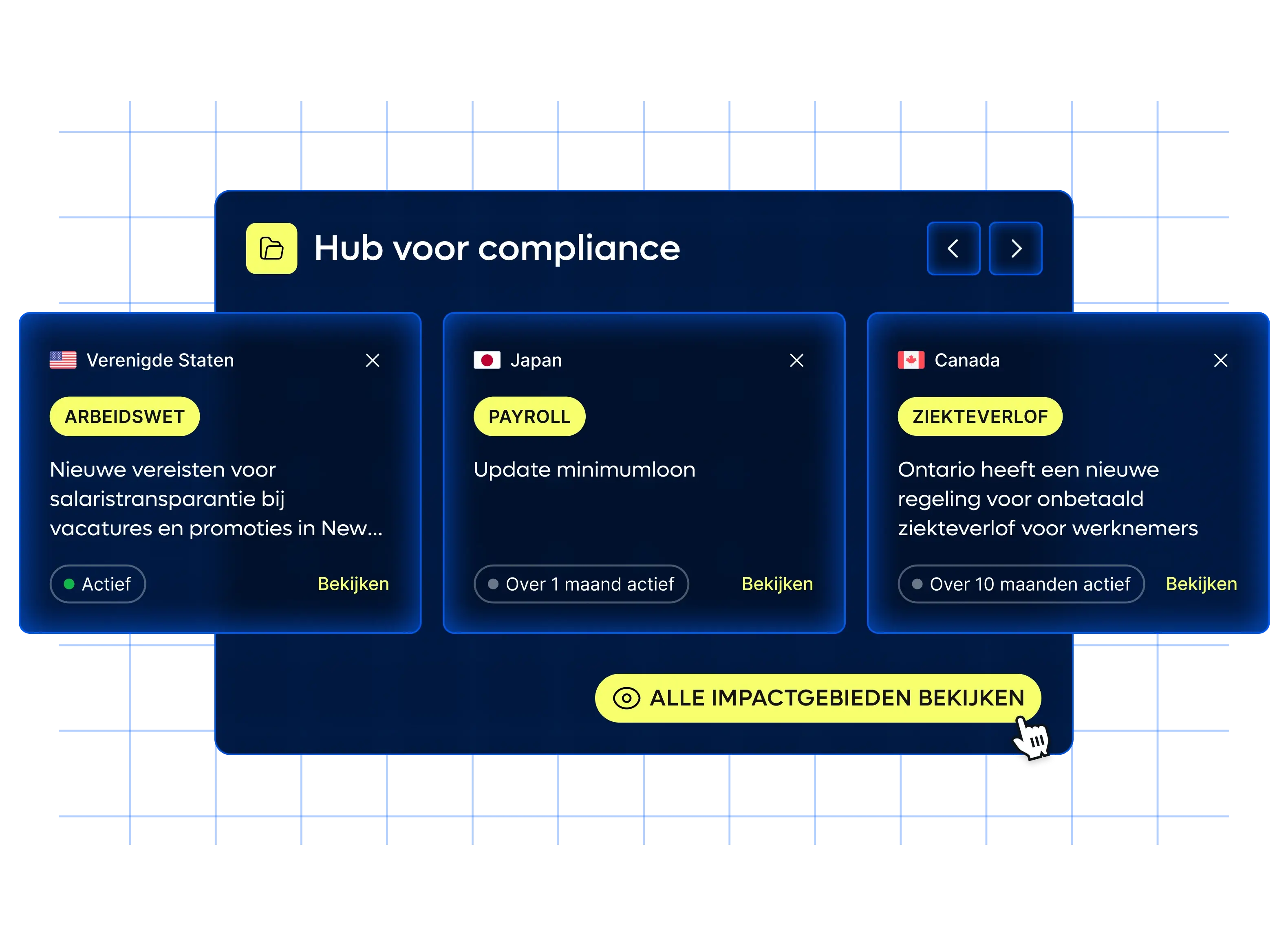compliance-watchtower-hero_dutch@2x.webp