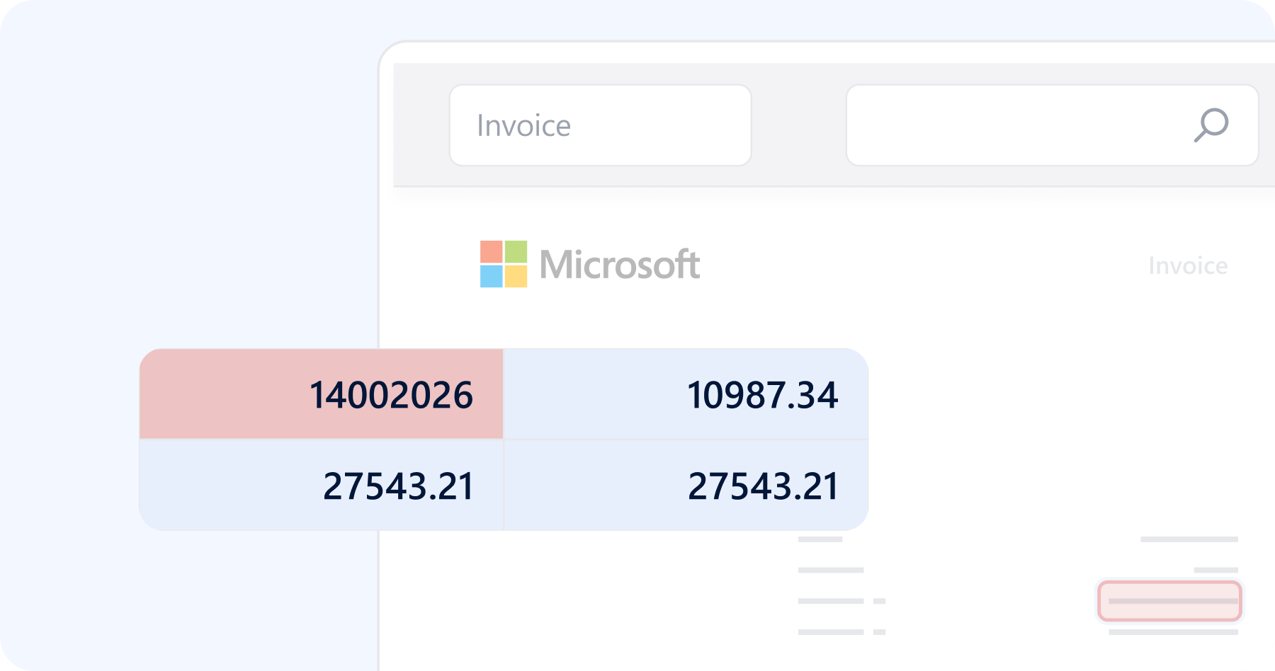 Delivering explainable, audit-ready outputs