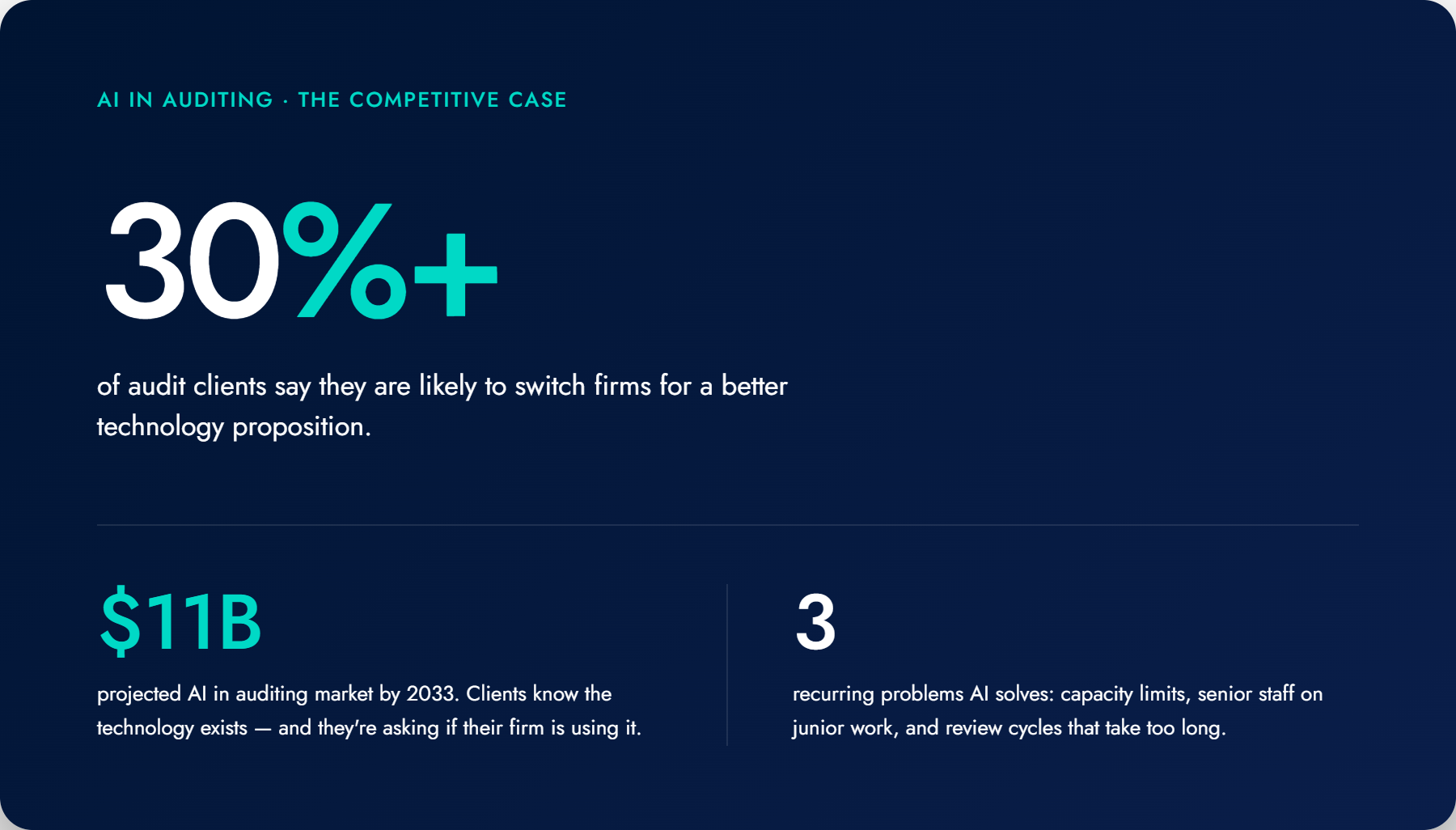 AI-Competitive-Advantage.png