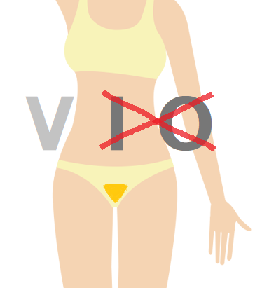 「VIOの”I”と”O”への使用」は×  VIOのムダ毛、気になりますよね… Veetの除毛クリーム(バスタイムに限らず全種類の除毛クリーム) はビキニラインでのご使用は可能ですが、残念ですがVIOの”I”と”O”  の部位には適していません。それは敏感な粘膜近くの箇所には刺激が強いからなんです。
