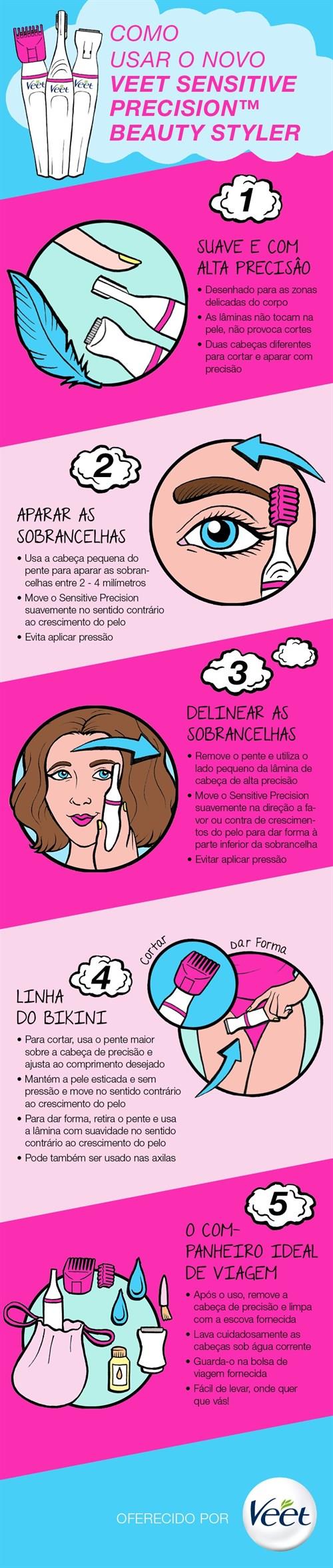 Como Usar o Veet Sensitive Precision Beauty Style