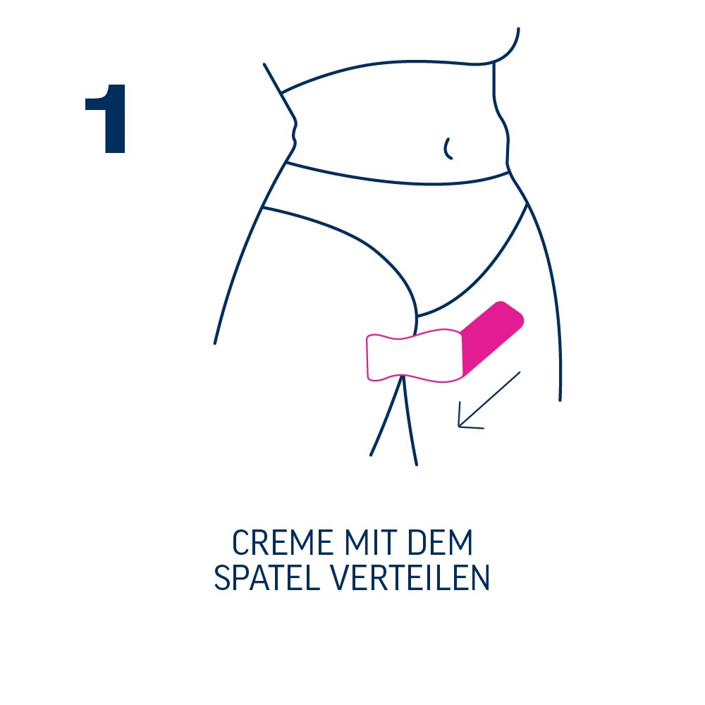 1 verteilen intimzone