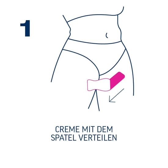 1 verteilen intimzone