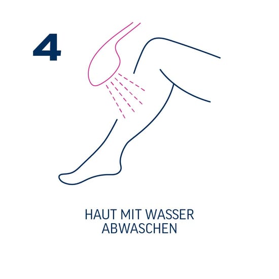4 abwaschen bein