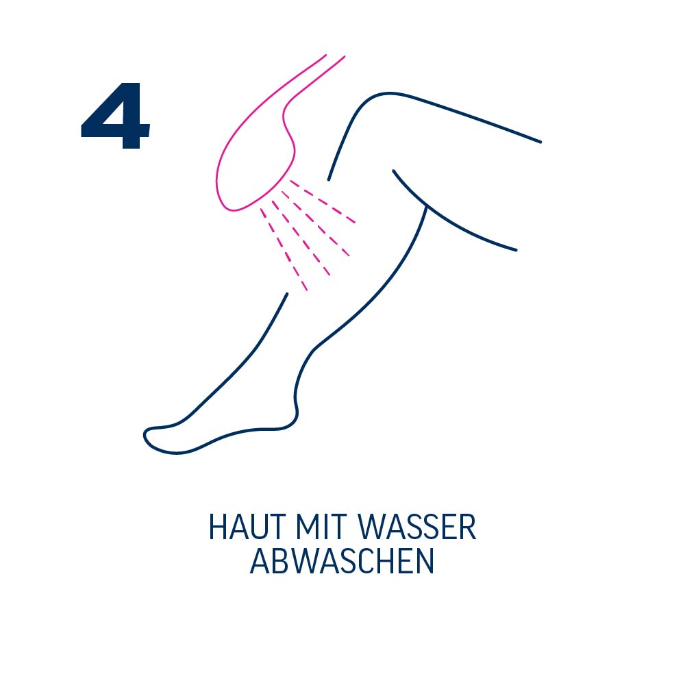 4 abwaschen bein