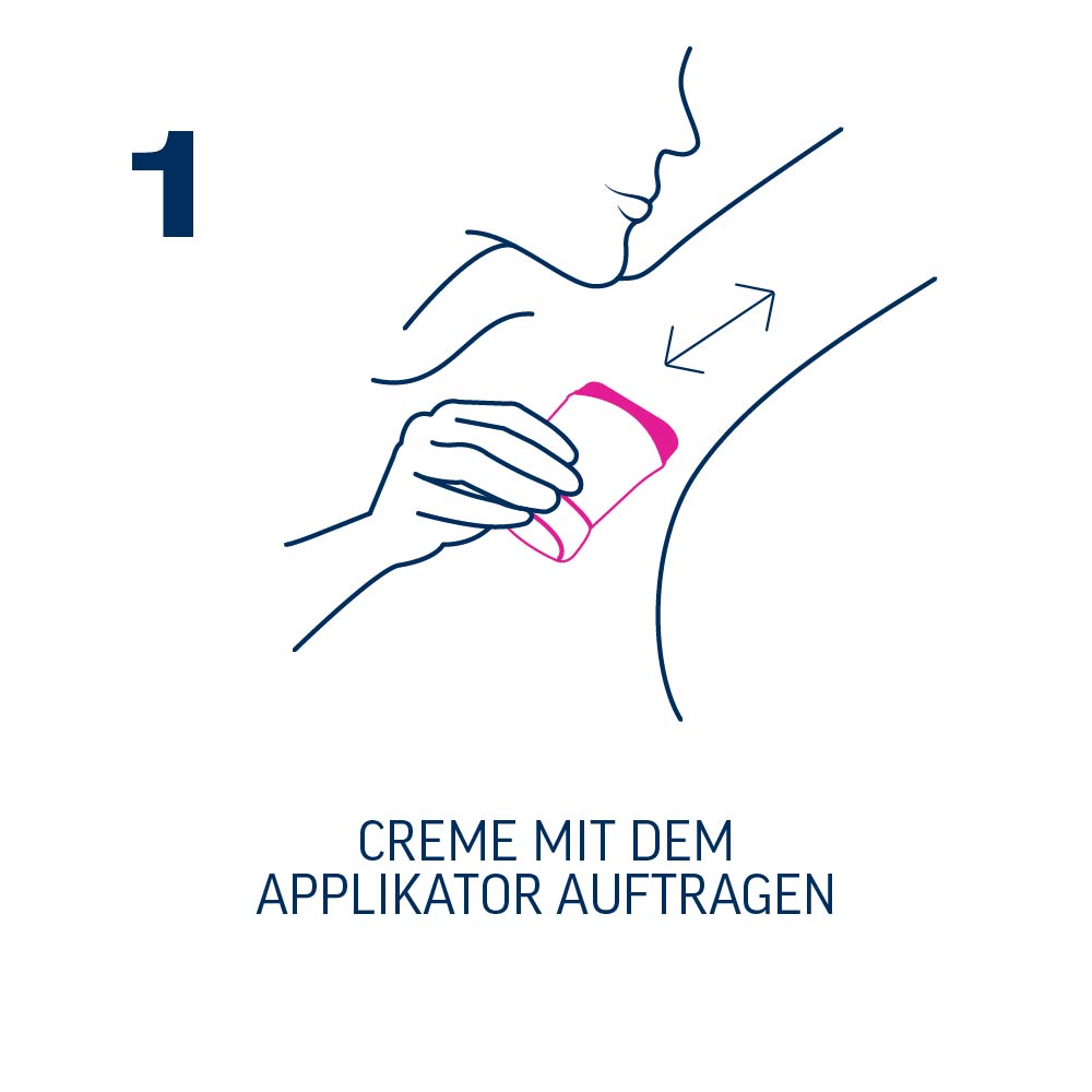 1 aufragen achsel