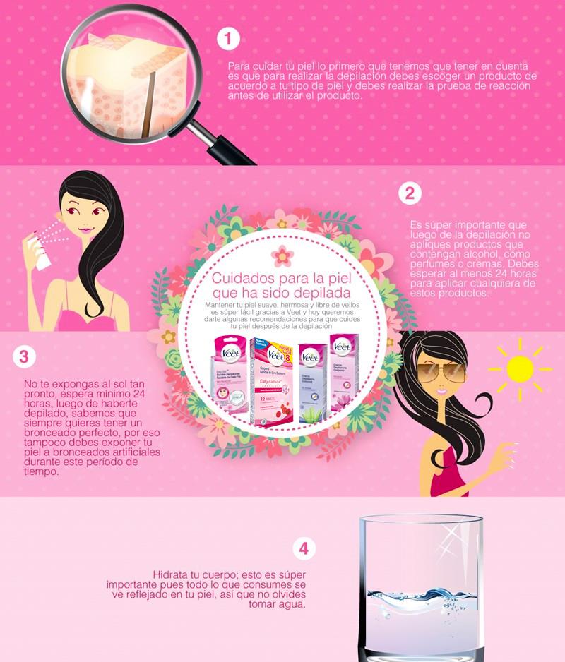 infografia 2