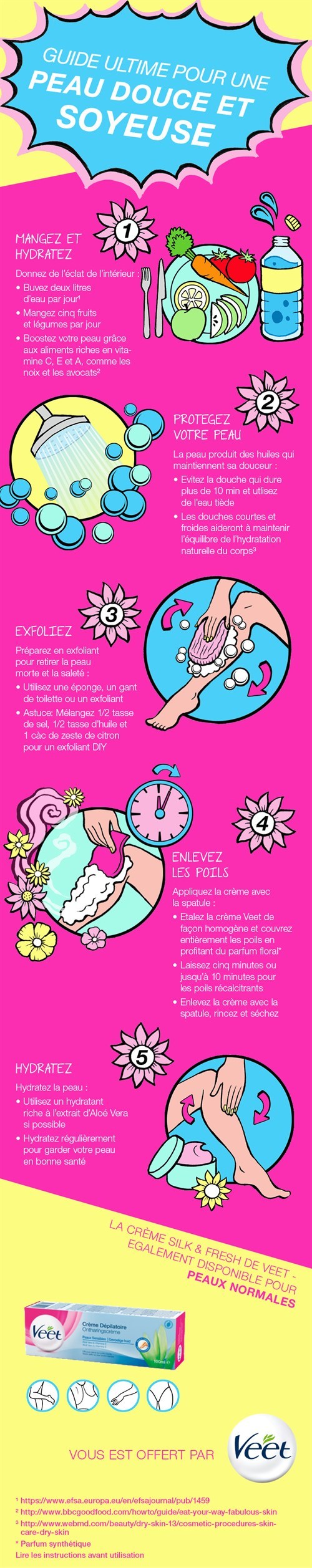 Guide ultime pour une peau douce et soyeuse