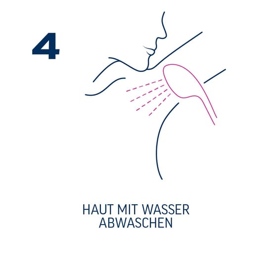 4 abwaschen achsel